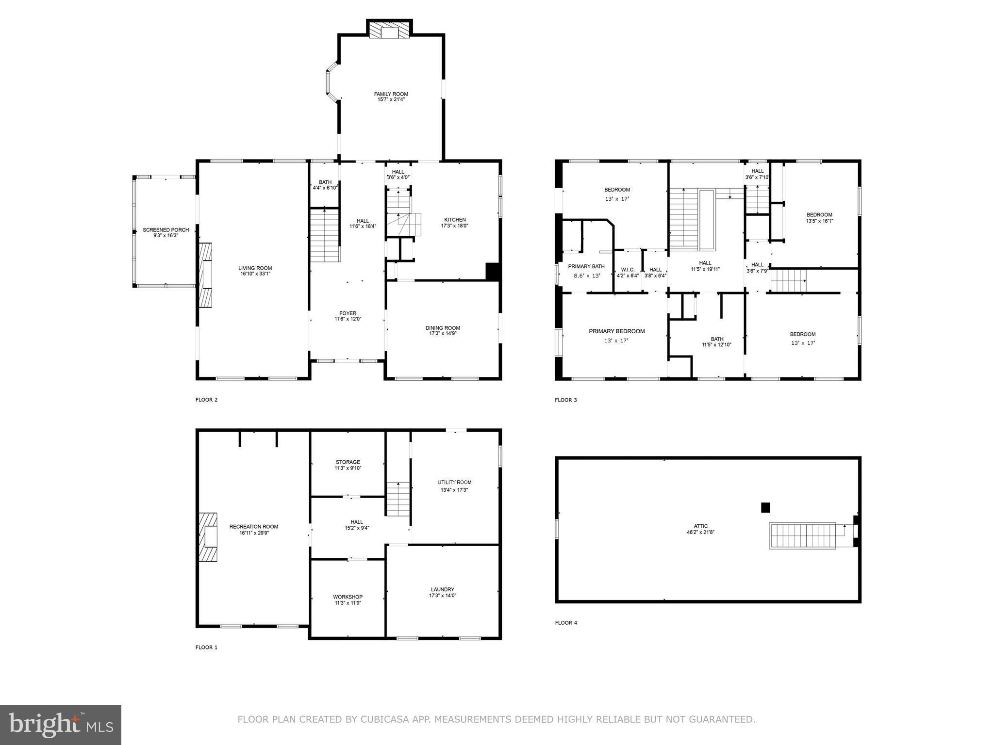 NORTH END - Residential