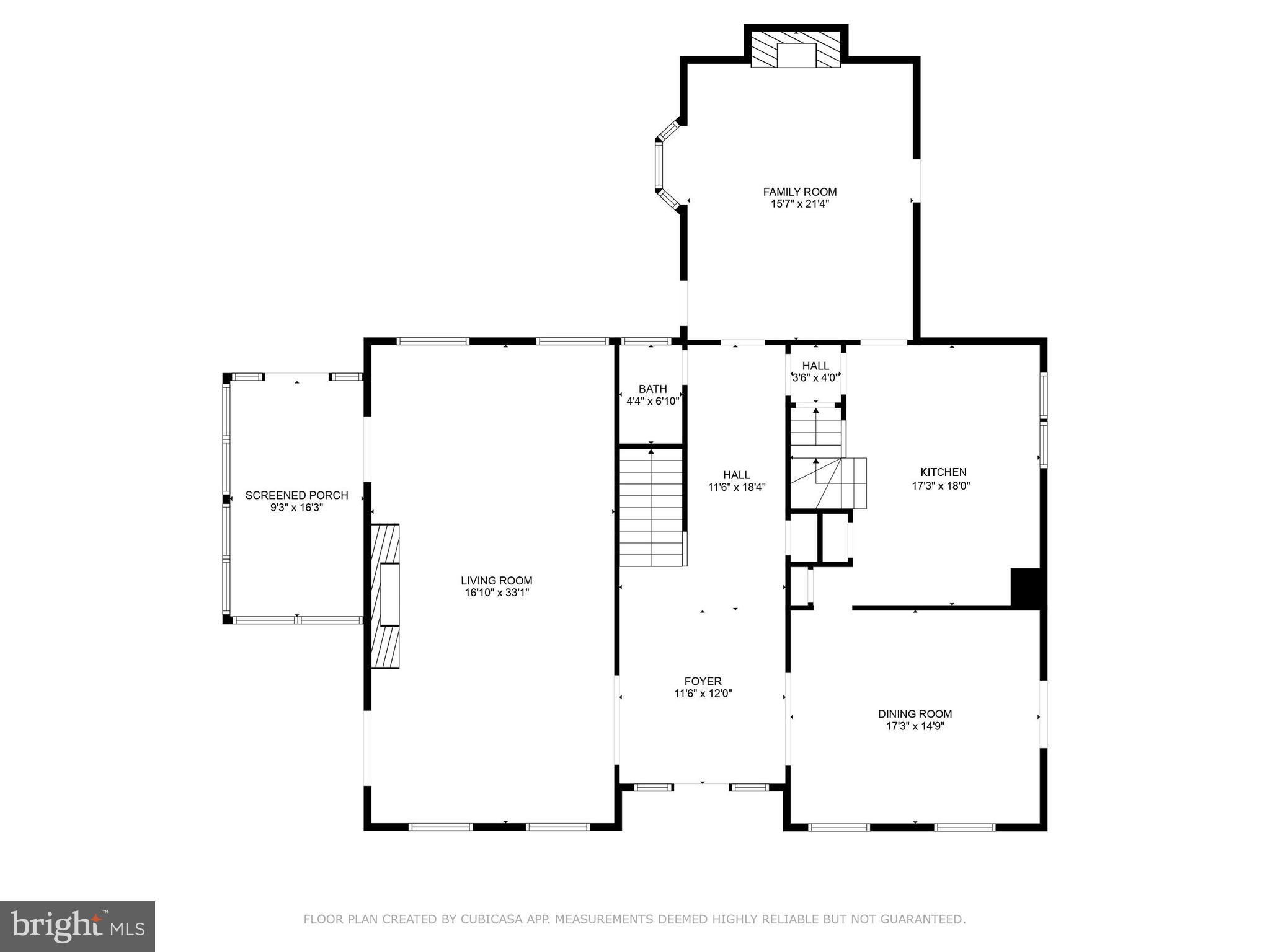NORTH END - Residential