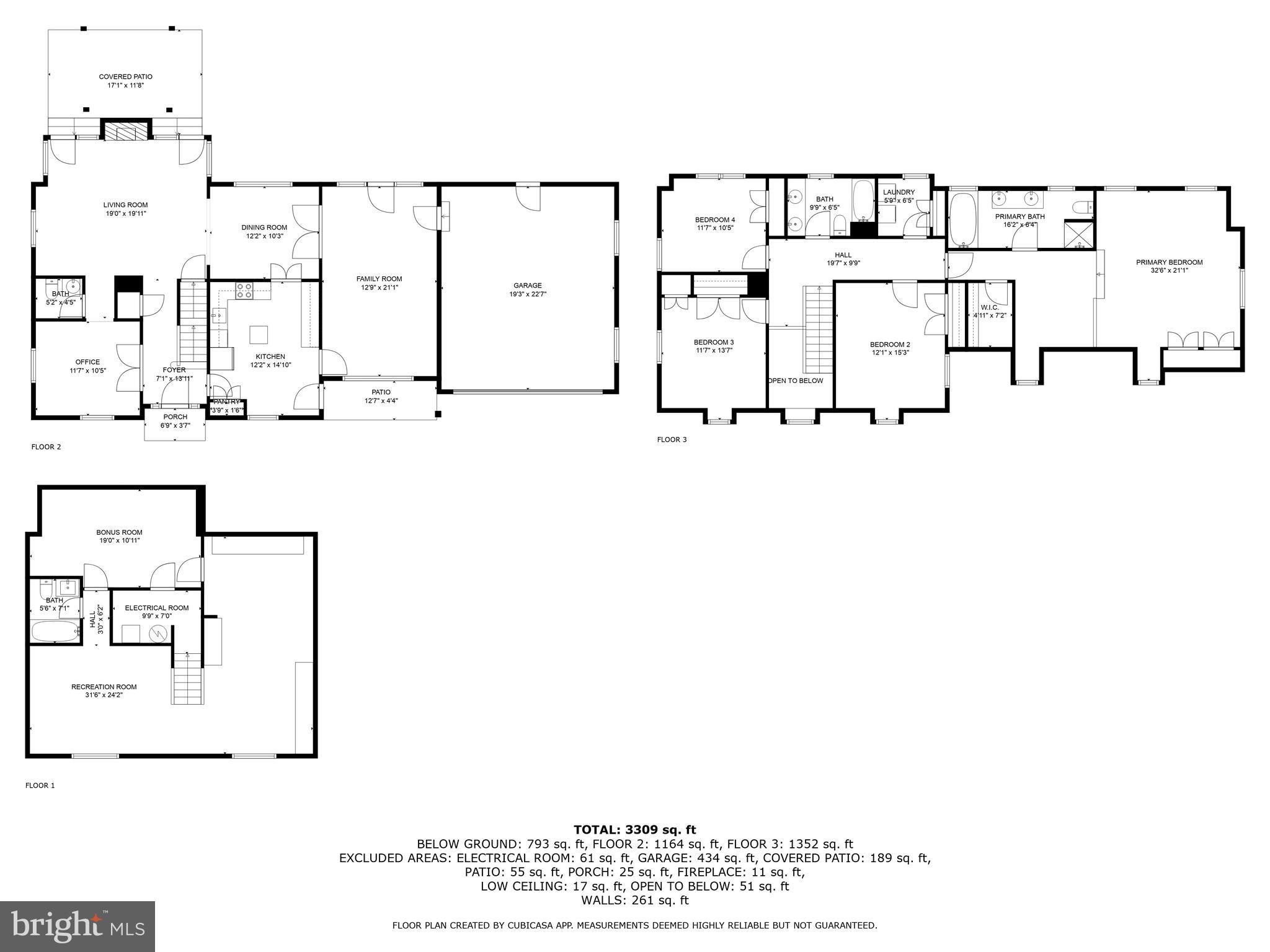 SAYBROOKE - Residential Lease