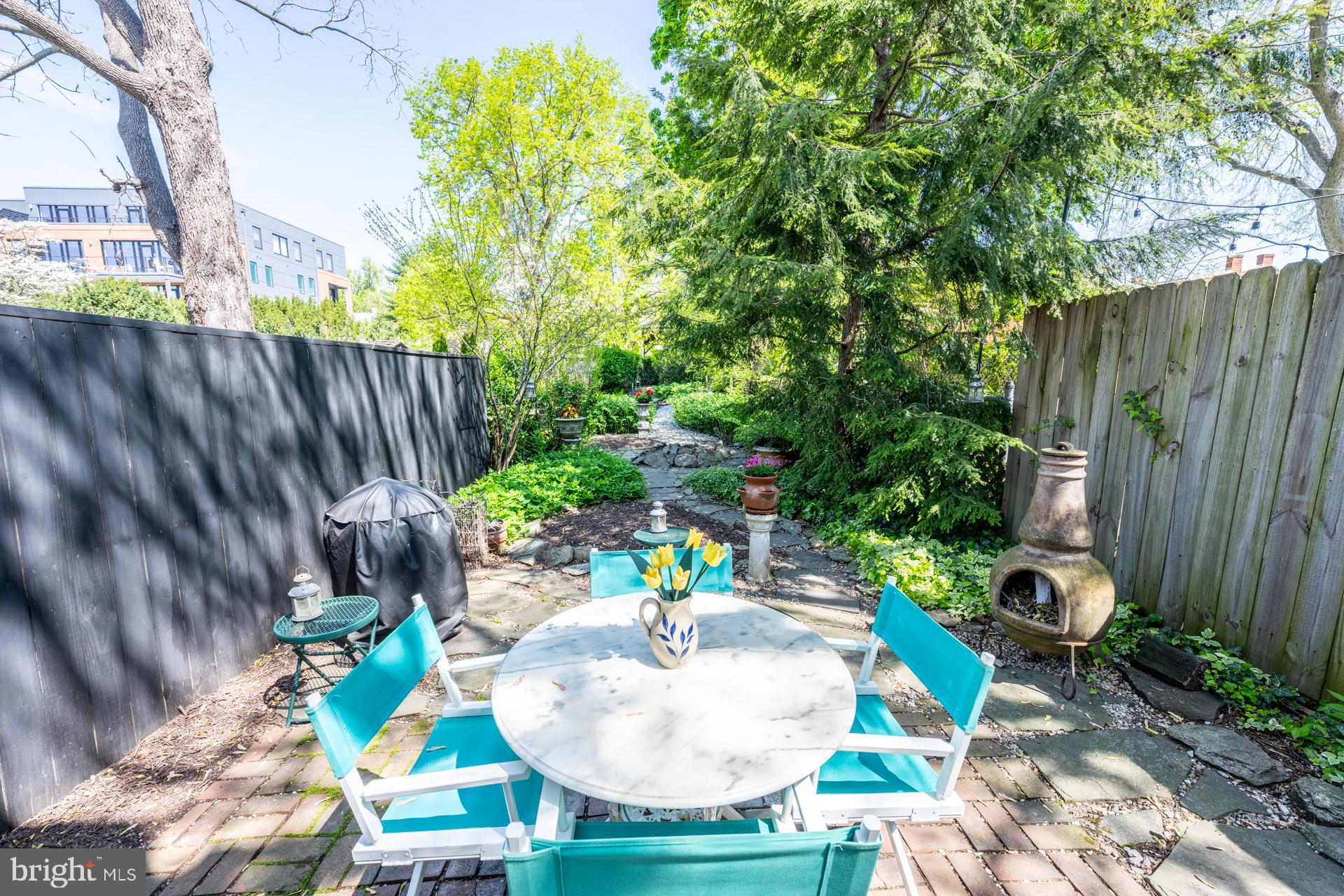 DOWNTOWN FREDERICK - Residential