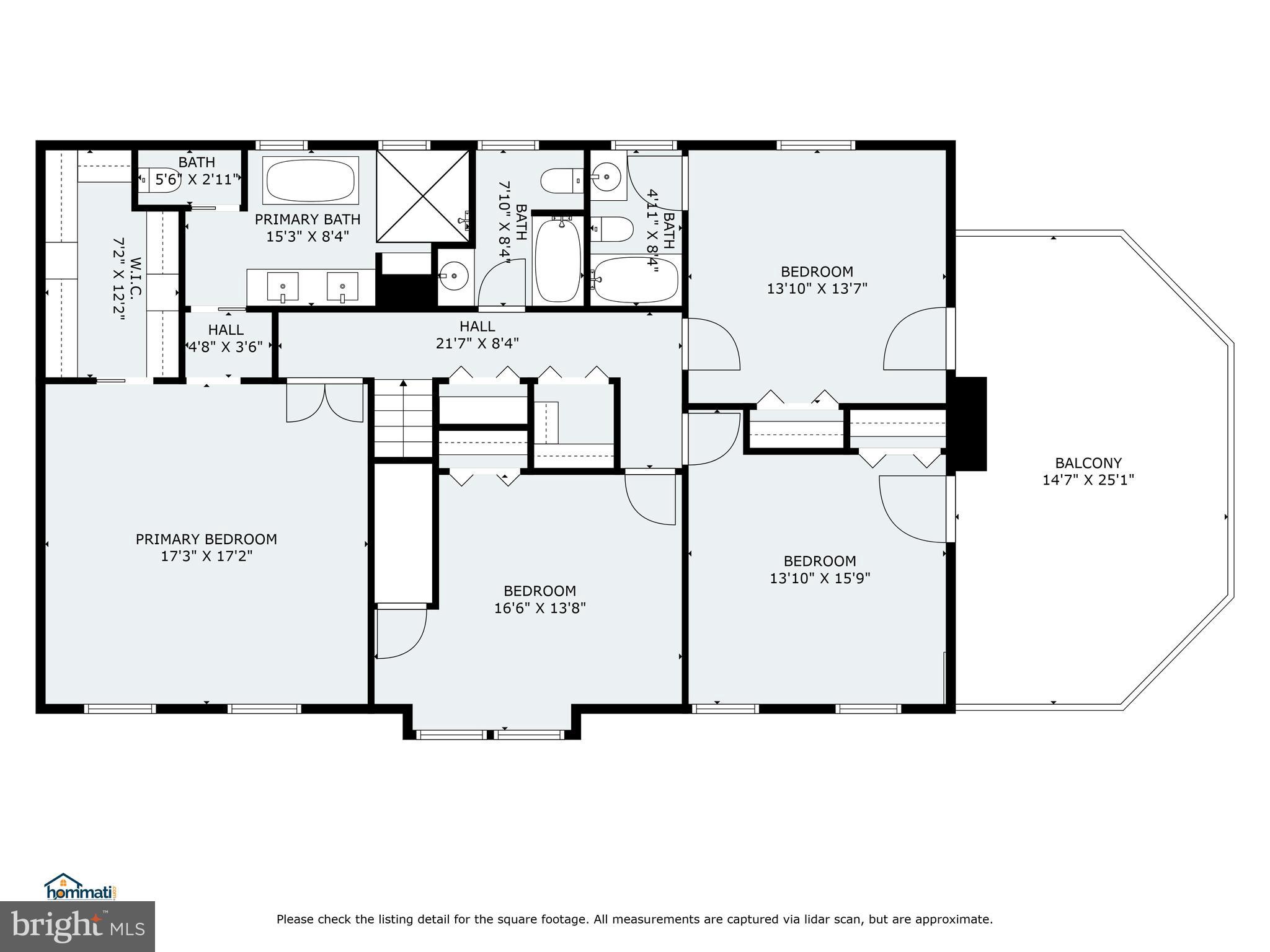 MANHEIM TWP - Residential