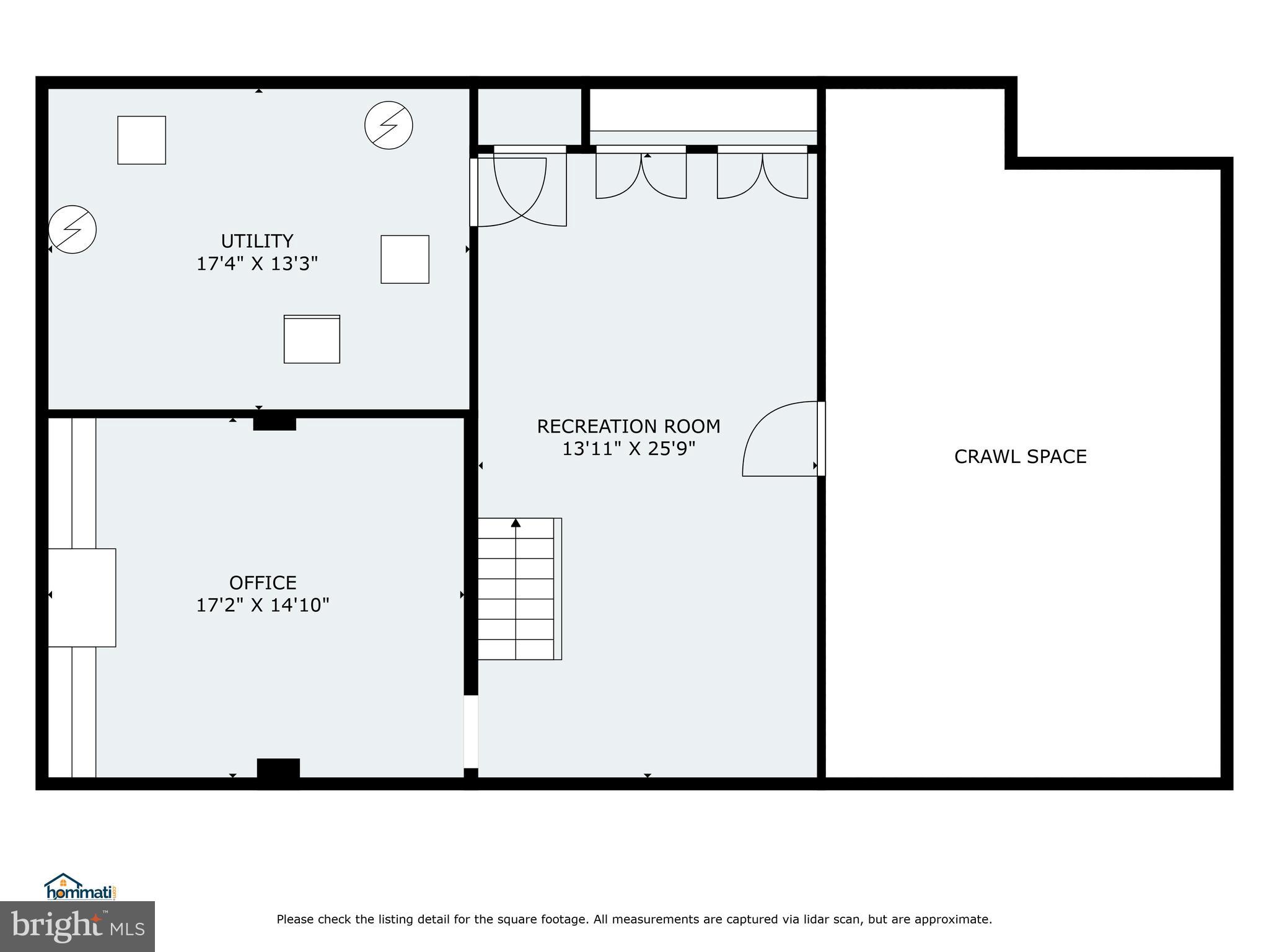 MANHEIM TWP - Residential