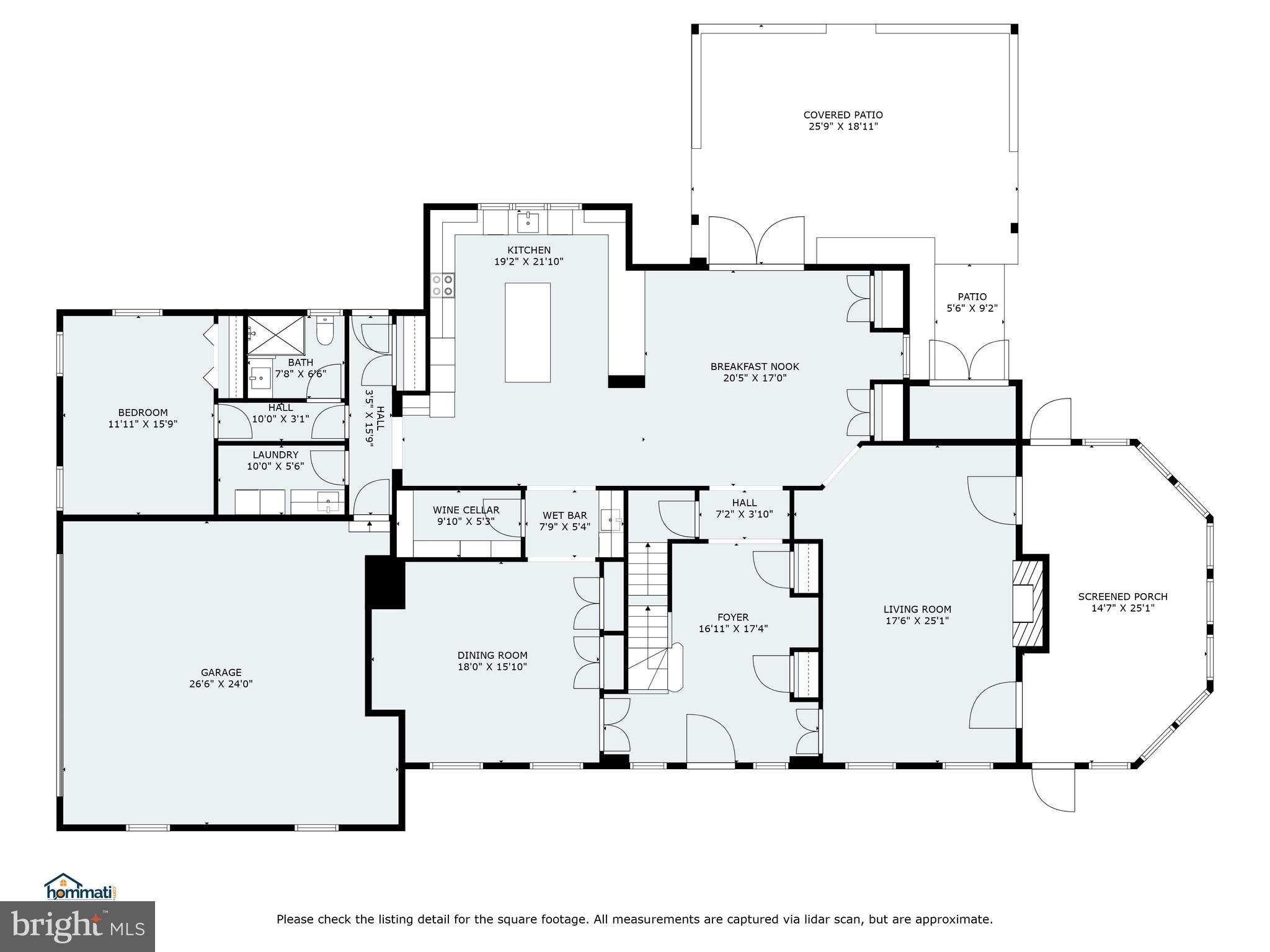 MANHEIM TWP - Residential