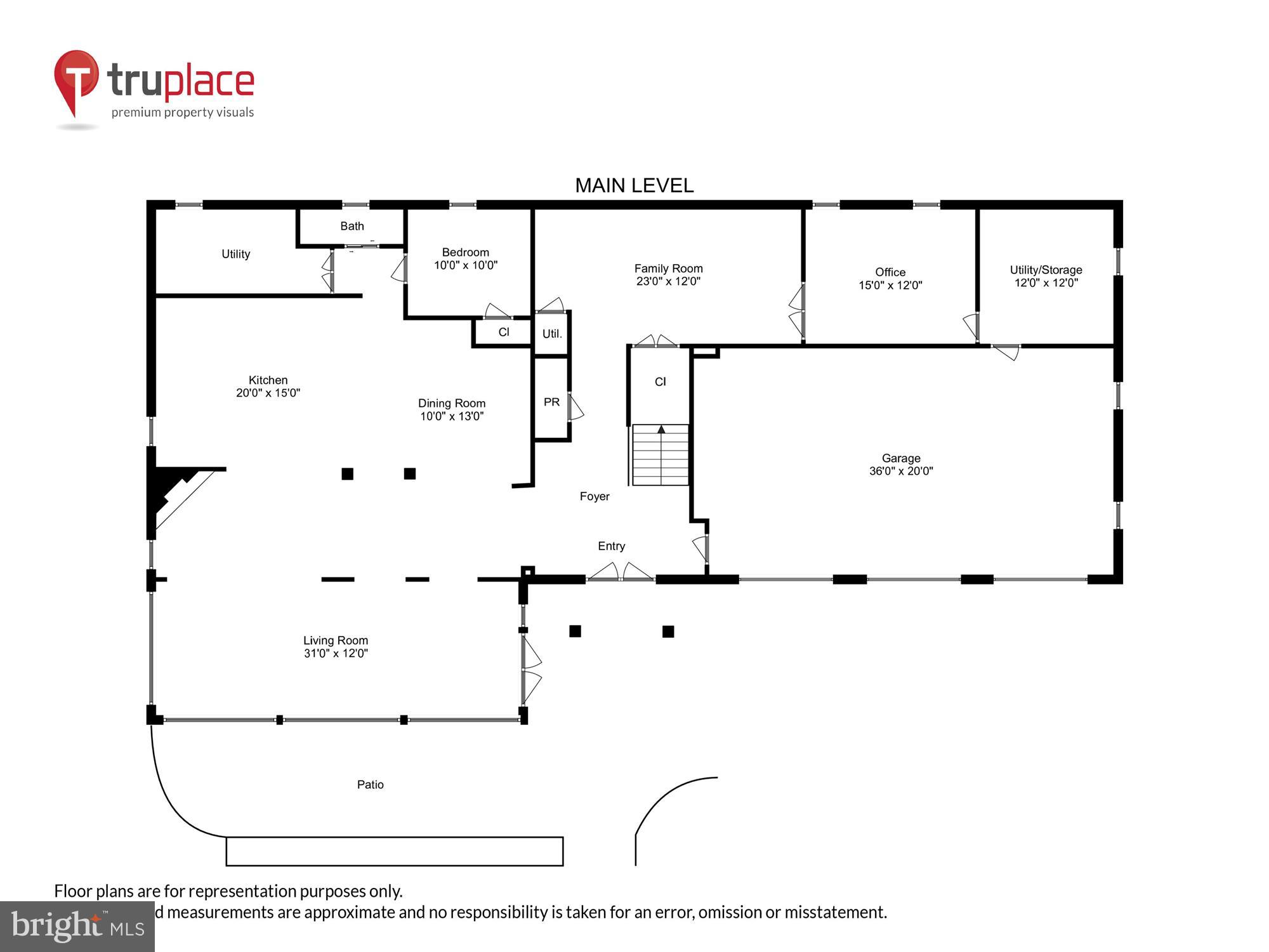 REGULARS - Residential