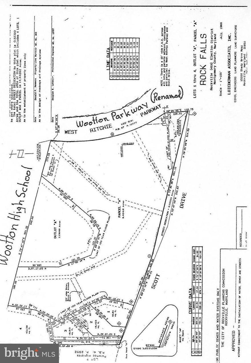 EXCEPTIONAL OPPORTUNITY! Priced for a quick SALE  (2+) Acres Are you the one who can buy and hold for the future or are you the experienced investor who is able to take this property through the subdivision process and ultimately have  four PREMIER lots in the Potomac/Rockville area?  Over two prime undeveloped acres in the city of Rockville ready for possible subdivision in the R150 zone conceivably (4) four or more top-quality lots after subdivision approval. S-1 sewer service zone. Right of way/easement access to Wotton Parkway (See plat). At this price property will be sold as is ; no contingency or engineering period.  Buyer to verify zoning and perform their own due diligence of the land for any intended use. Total is 2.28