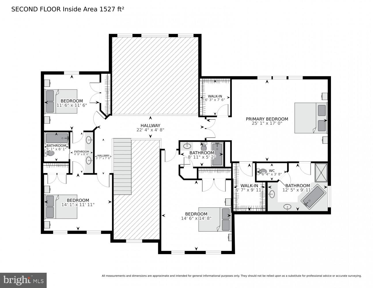 BLUE SPRING FARM - Residential