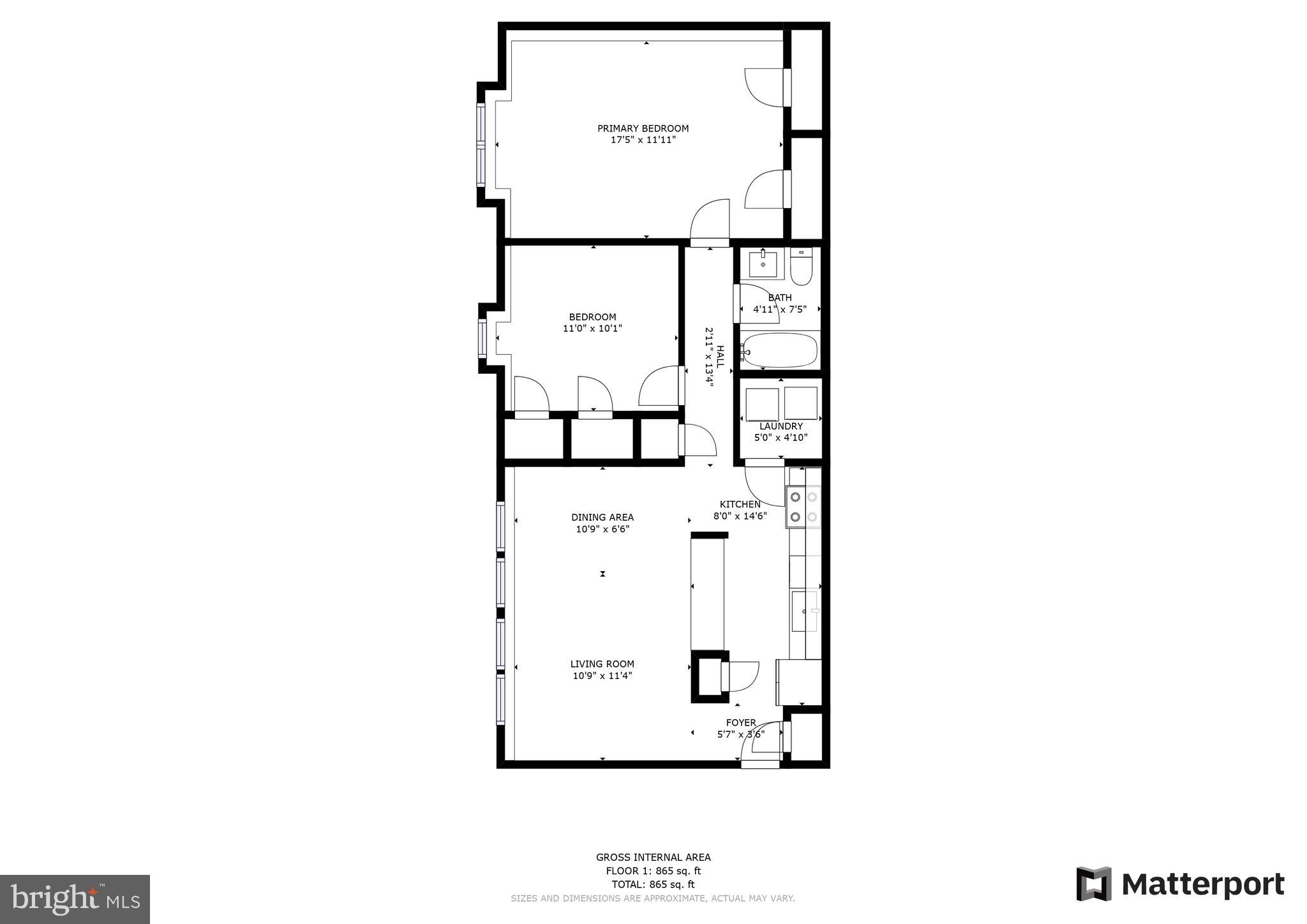 PARK SUMMIT CODM - Residential