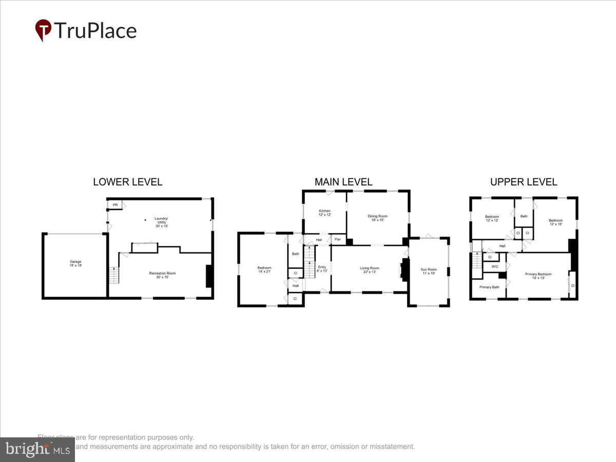 GREATER HOMELAND HISTORIC DISTRICT - Residential