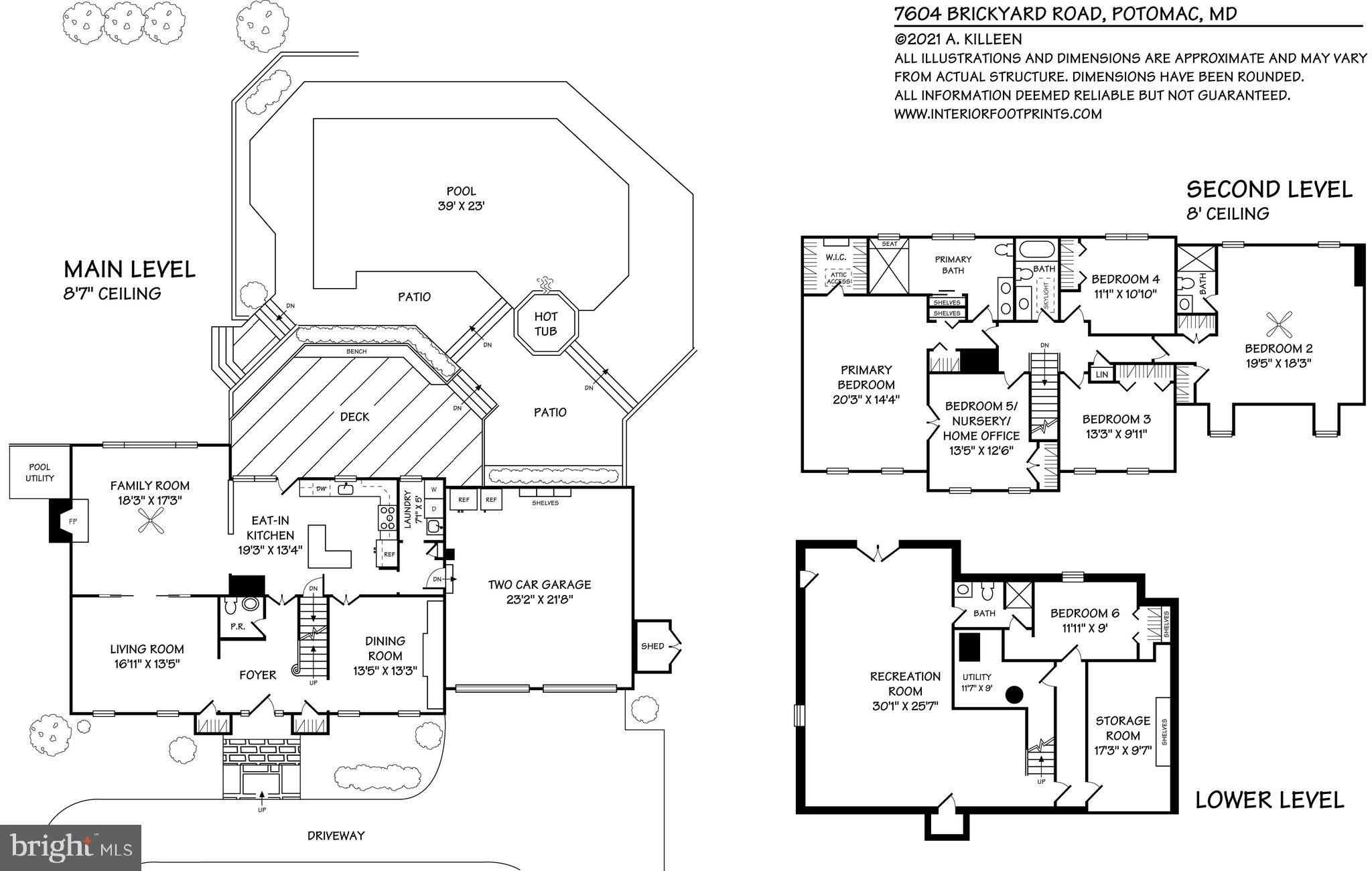 RIVER FALLS - Residential
