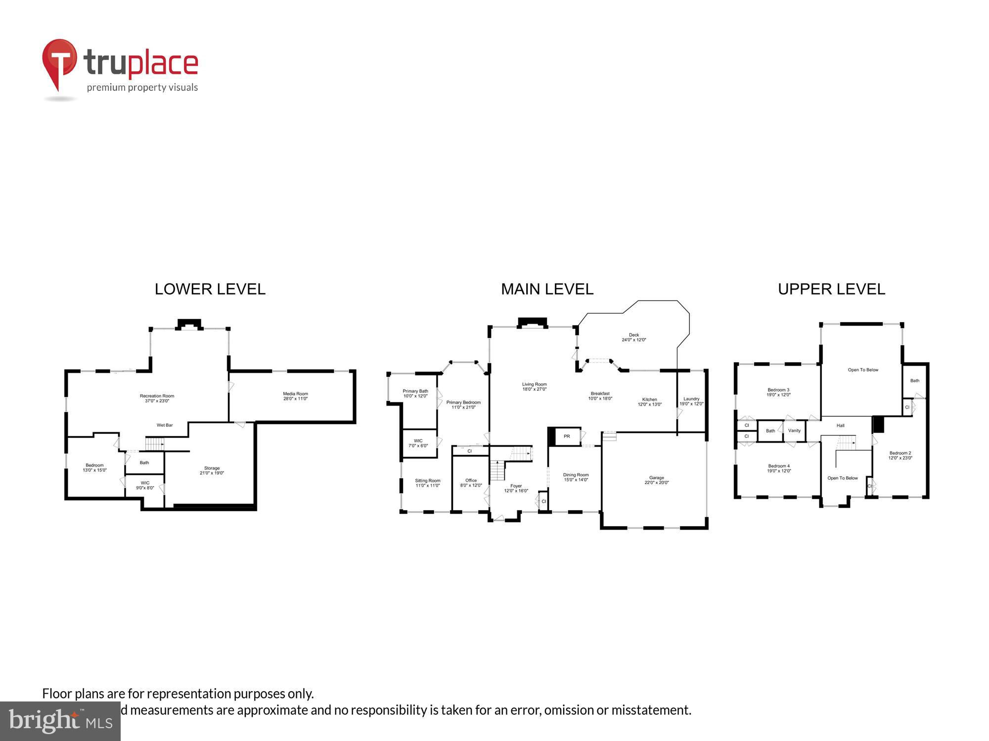 SUMMERFIELD - Residential