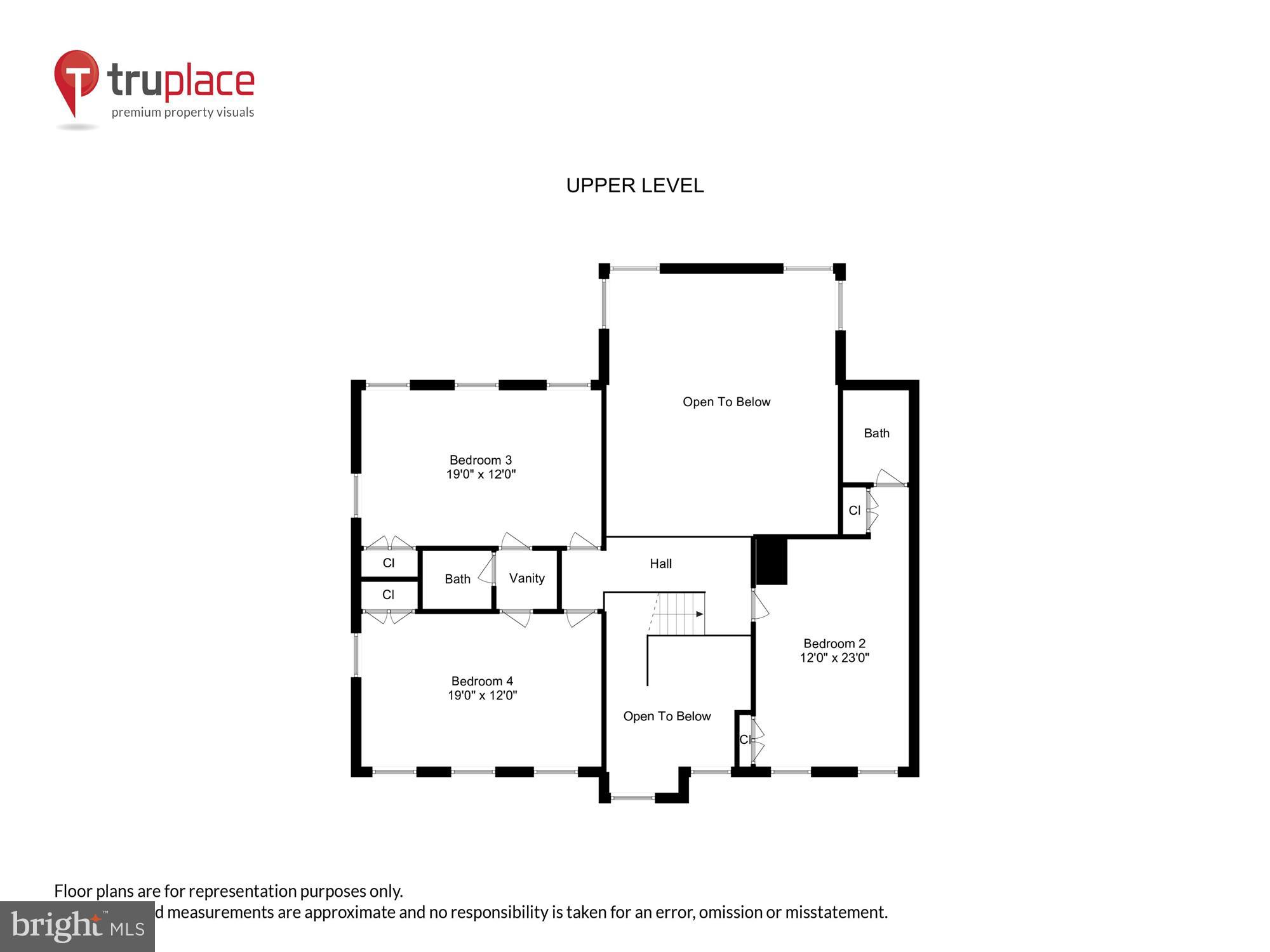 SUMMERFIELD - Residential