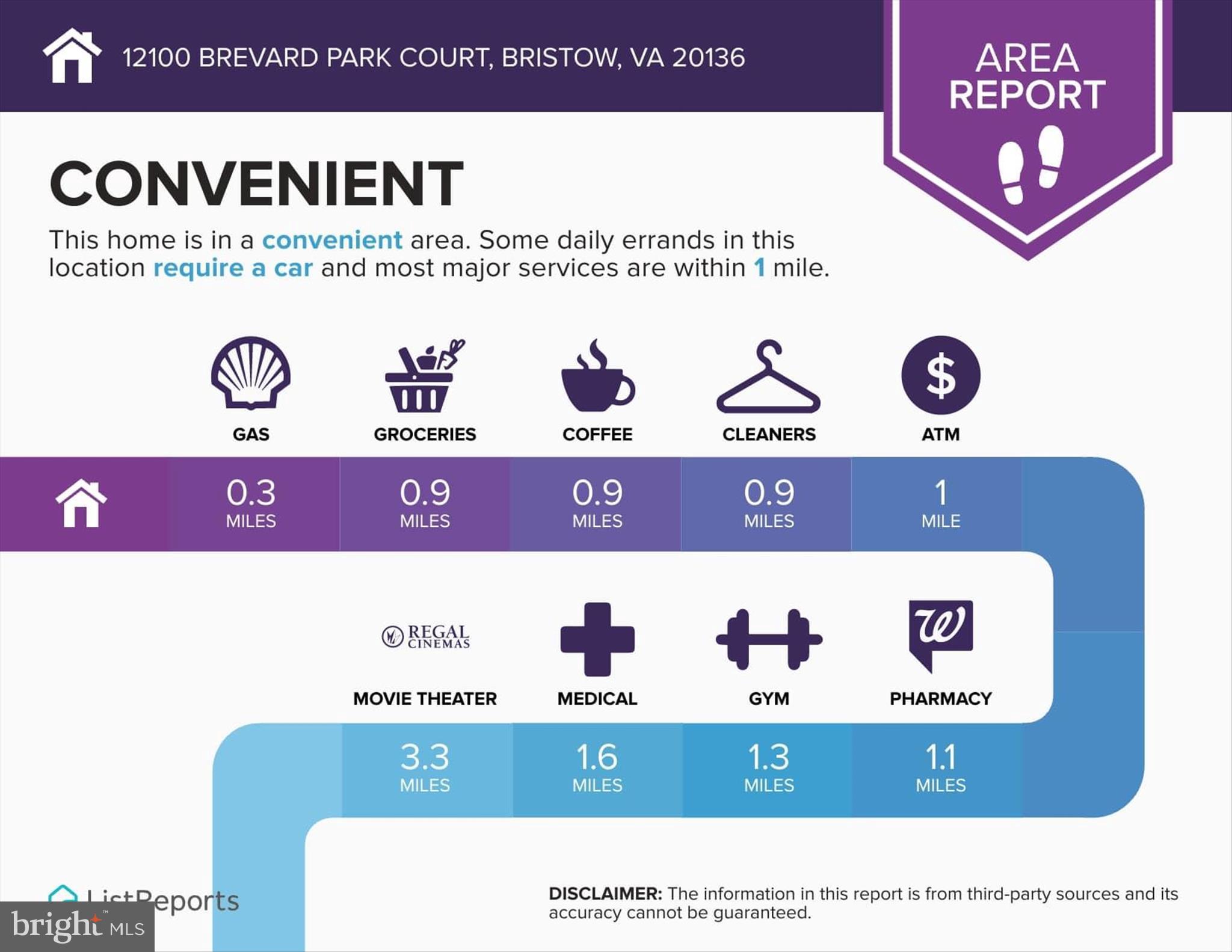 VICTORY LAKES - Residential