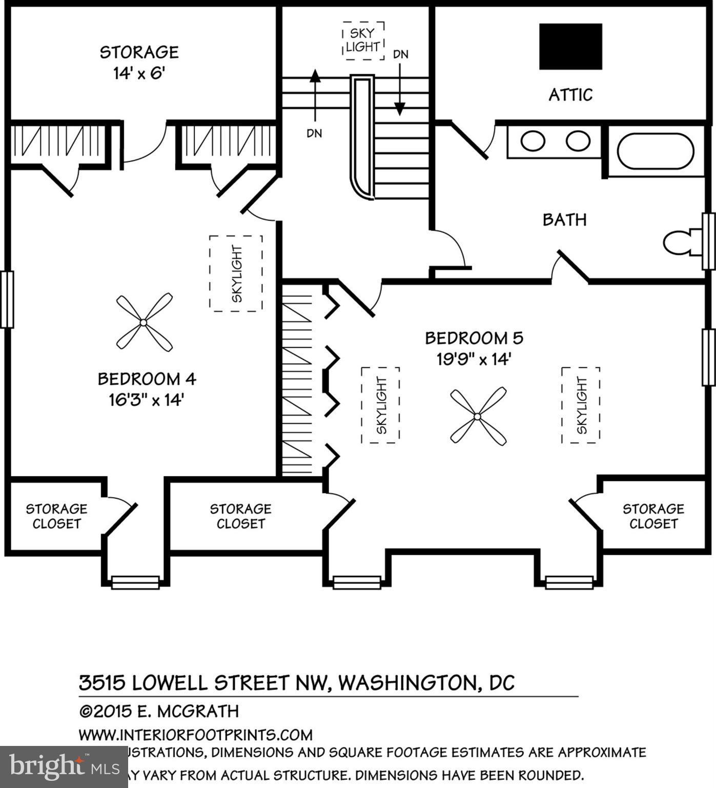 CLEVELAND PARK - Residential