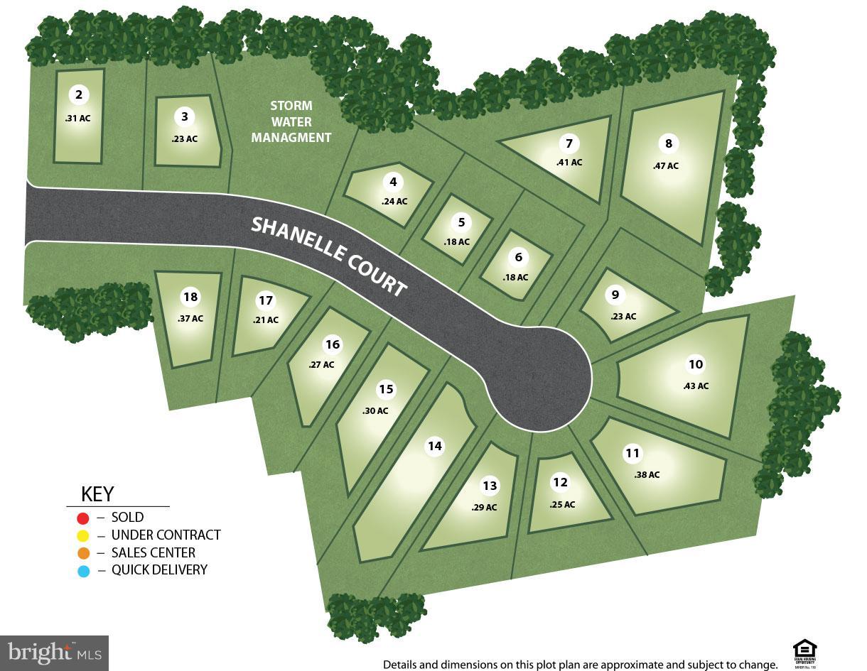 NORTHSIDE ESTATES - Residential