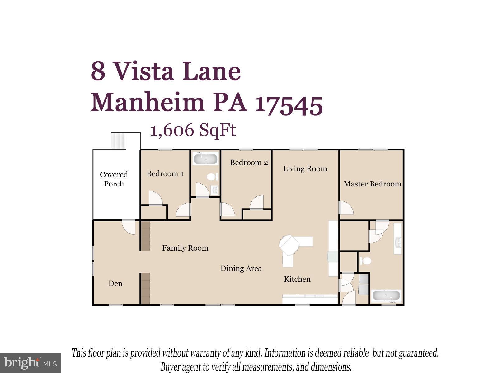 MANHEIM - Residential