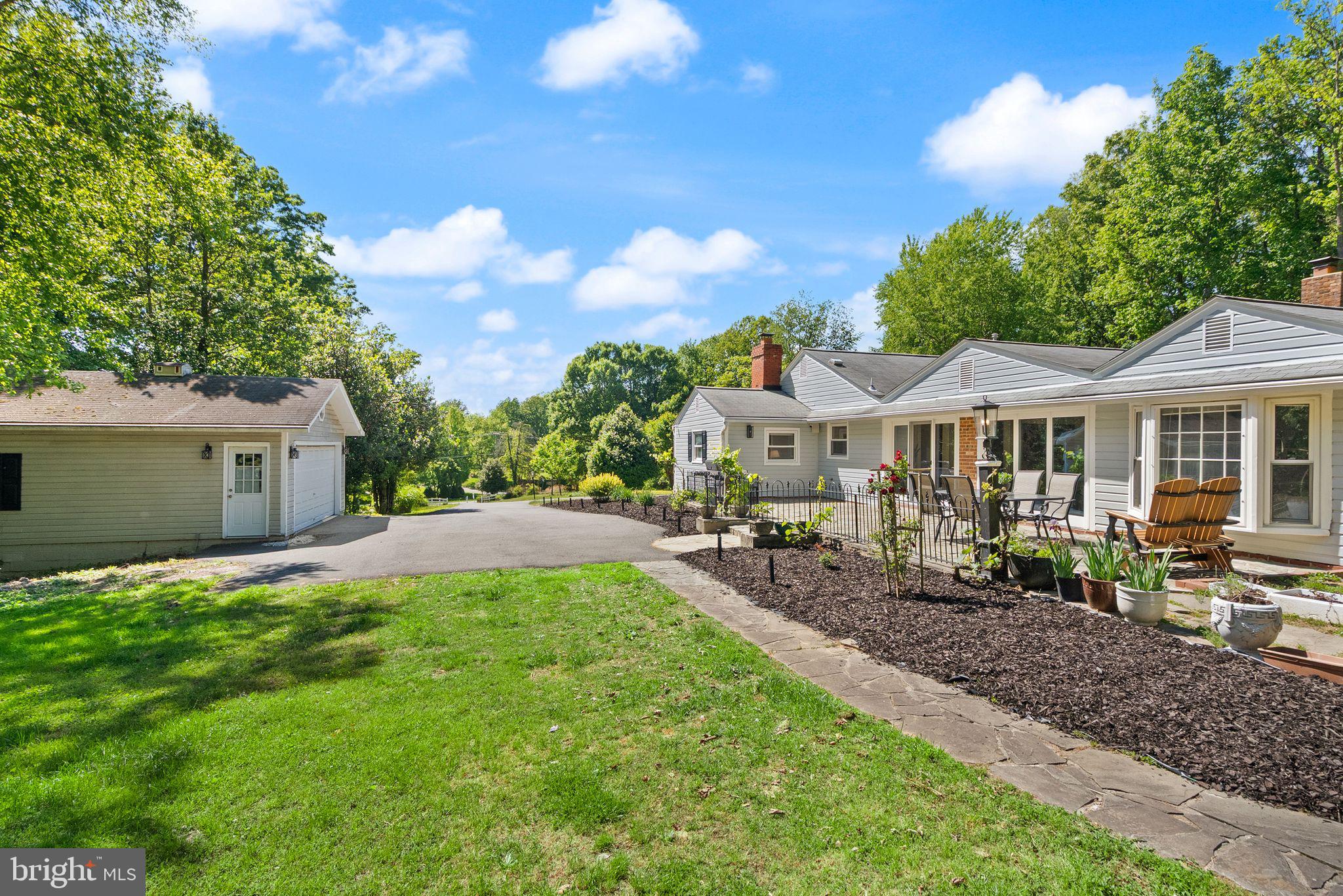 GREAT FALLS - Residential