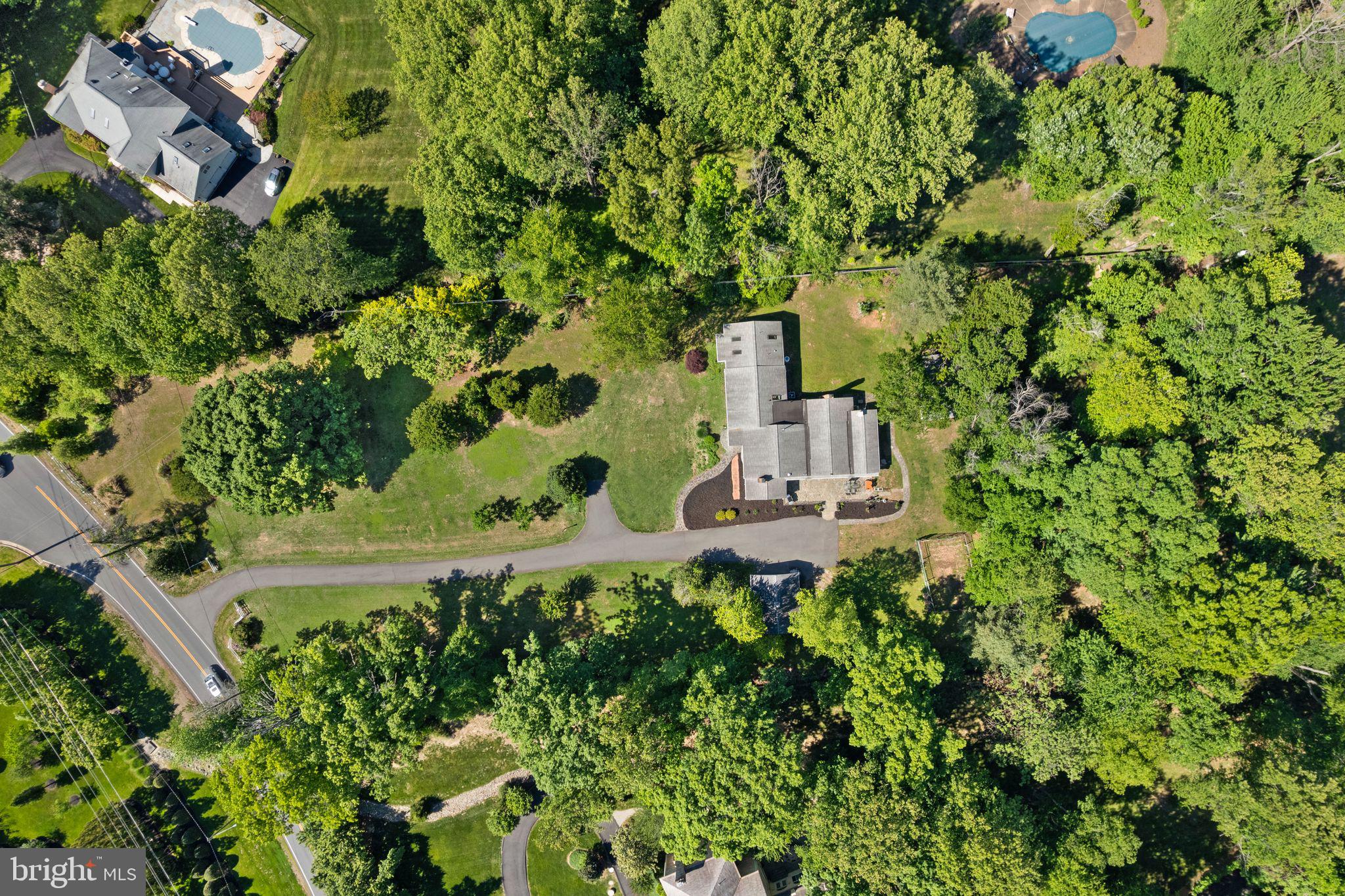 GREAT FALLS - Residential