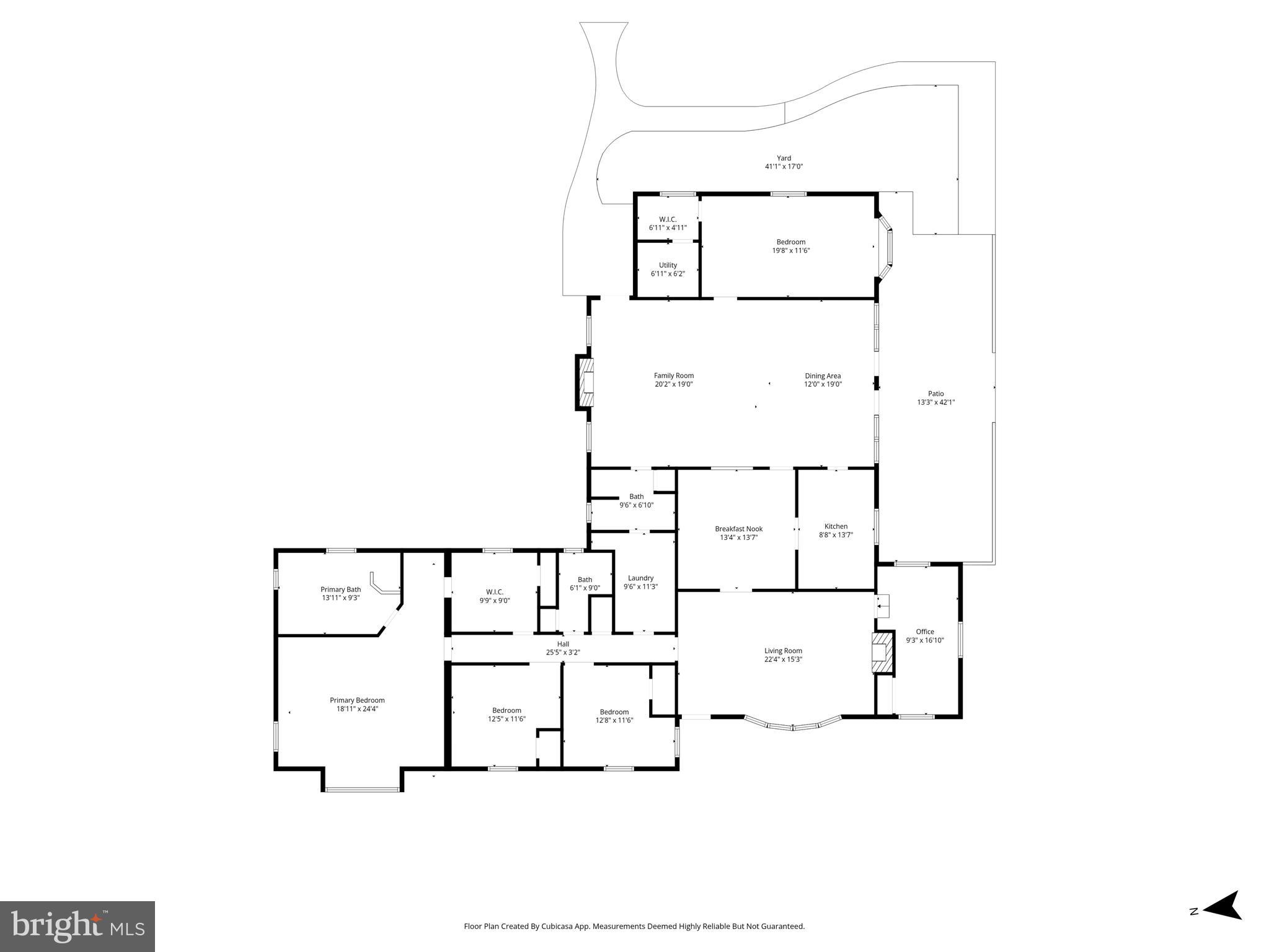 GREAT FALLS - Residential