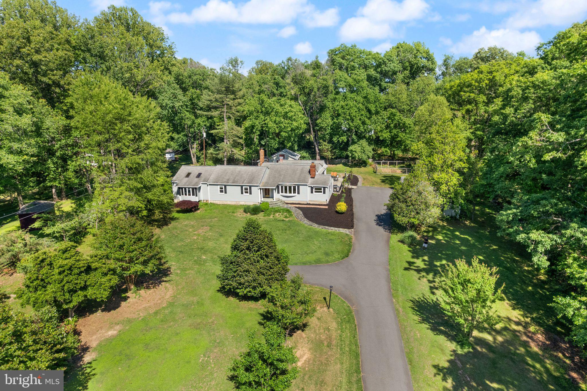 GREAT FALLS - Residential