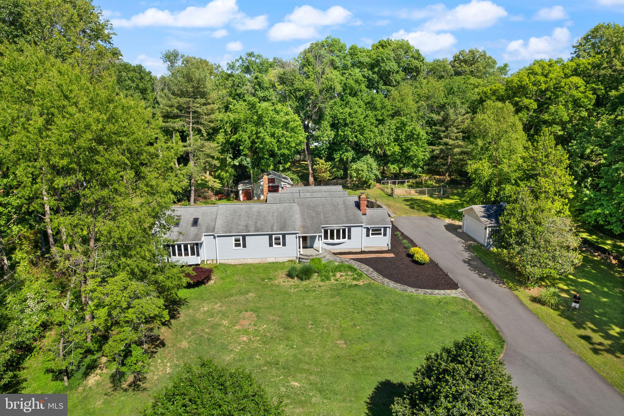 GREAT FALLS - Residential