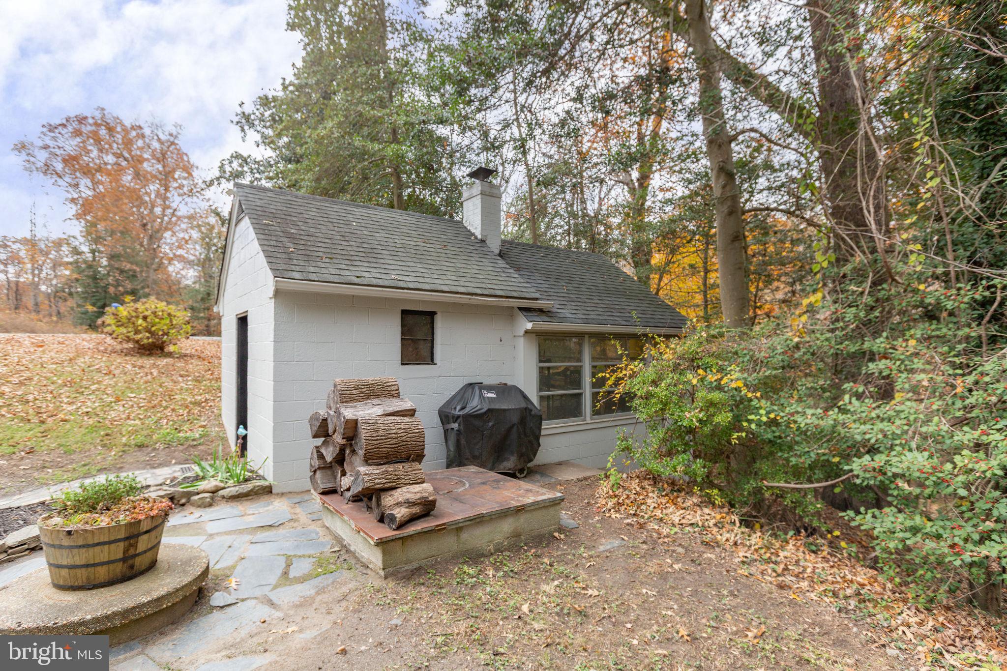 NO HOA - Residential