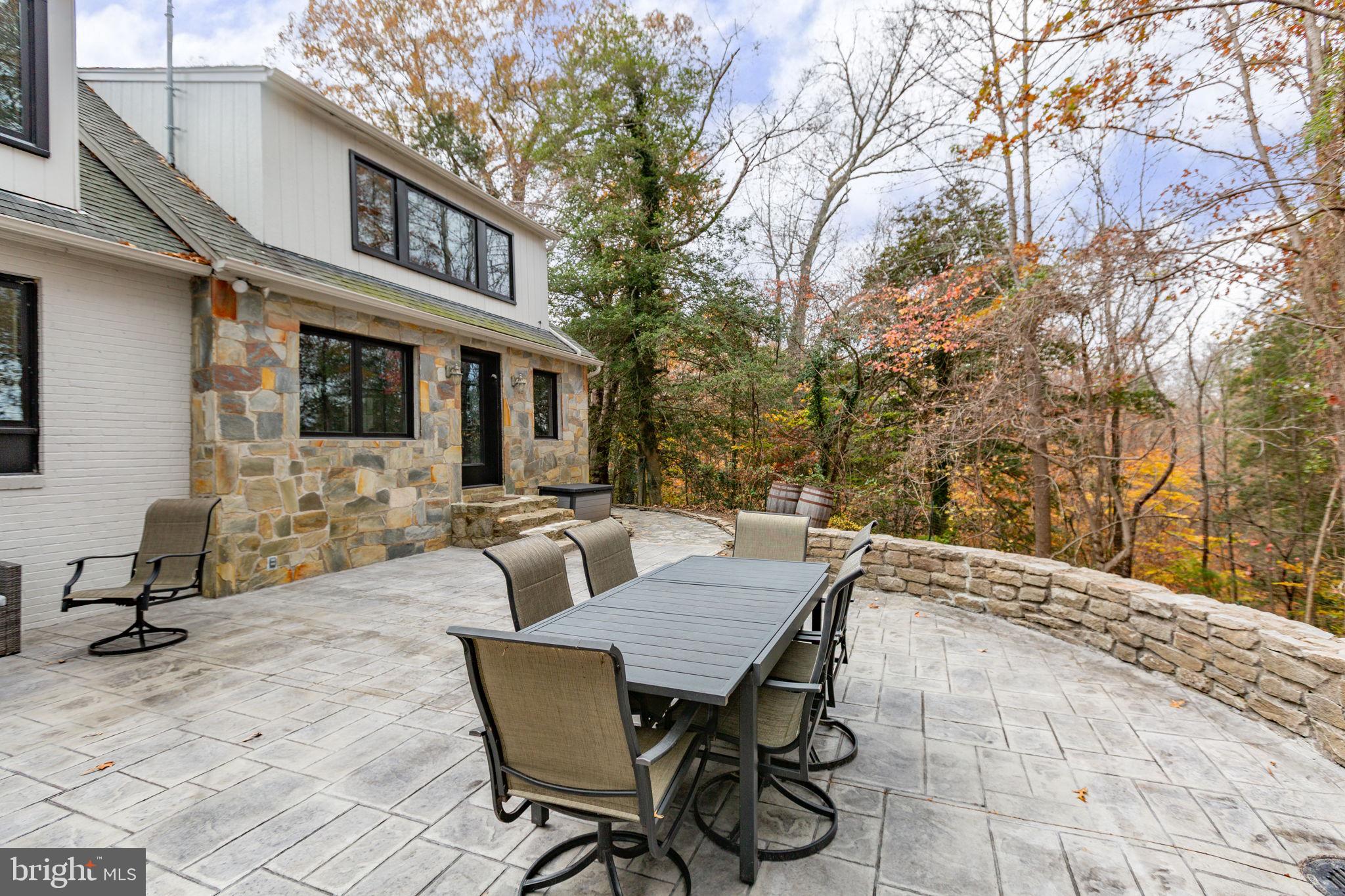 NO HOA - Residential