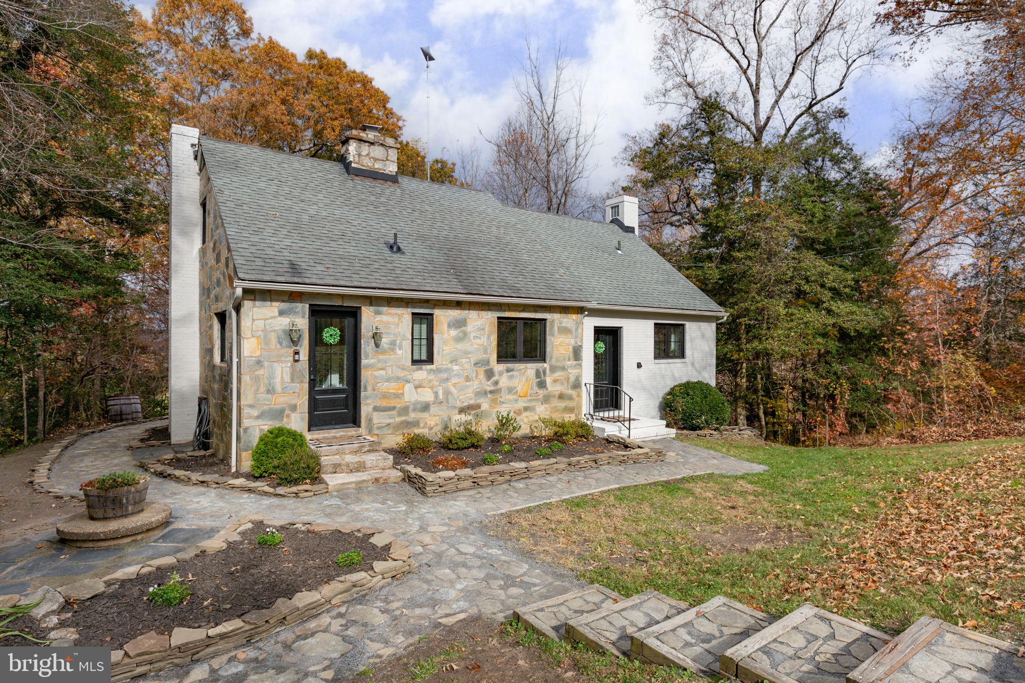 NO HOA - Residential