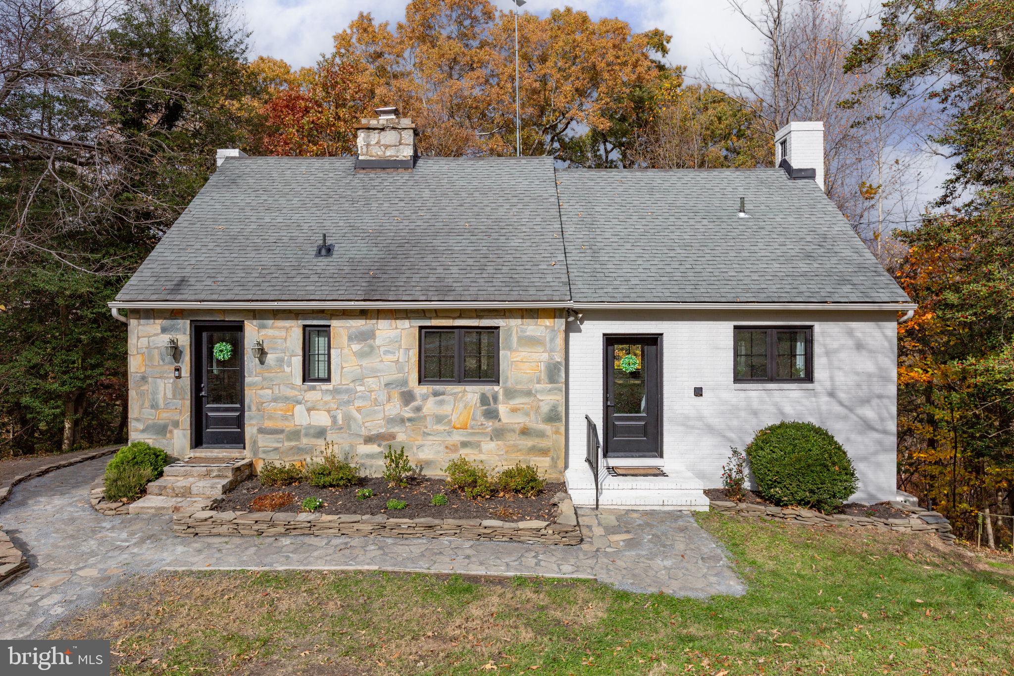 NO HOA - Residential