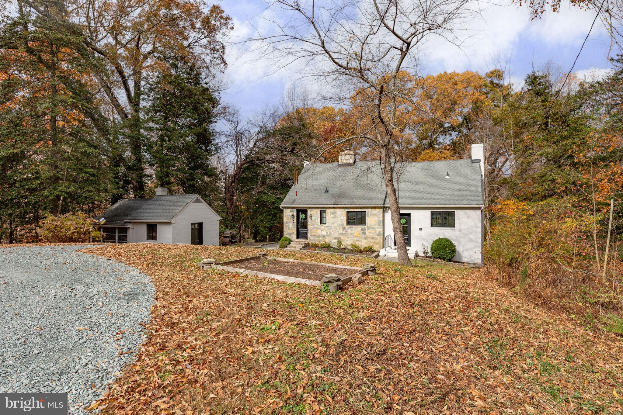 NO HOA - Residential