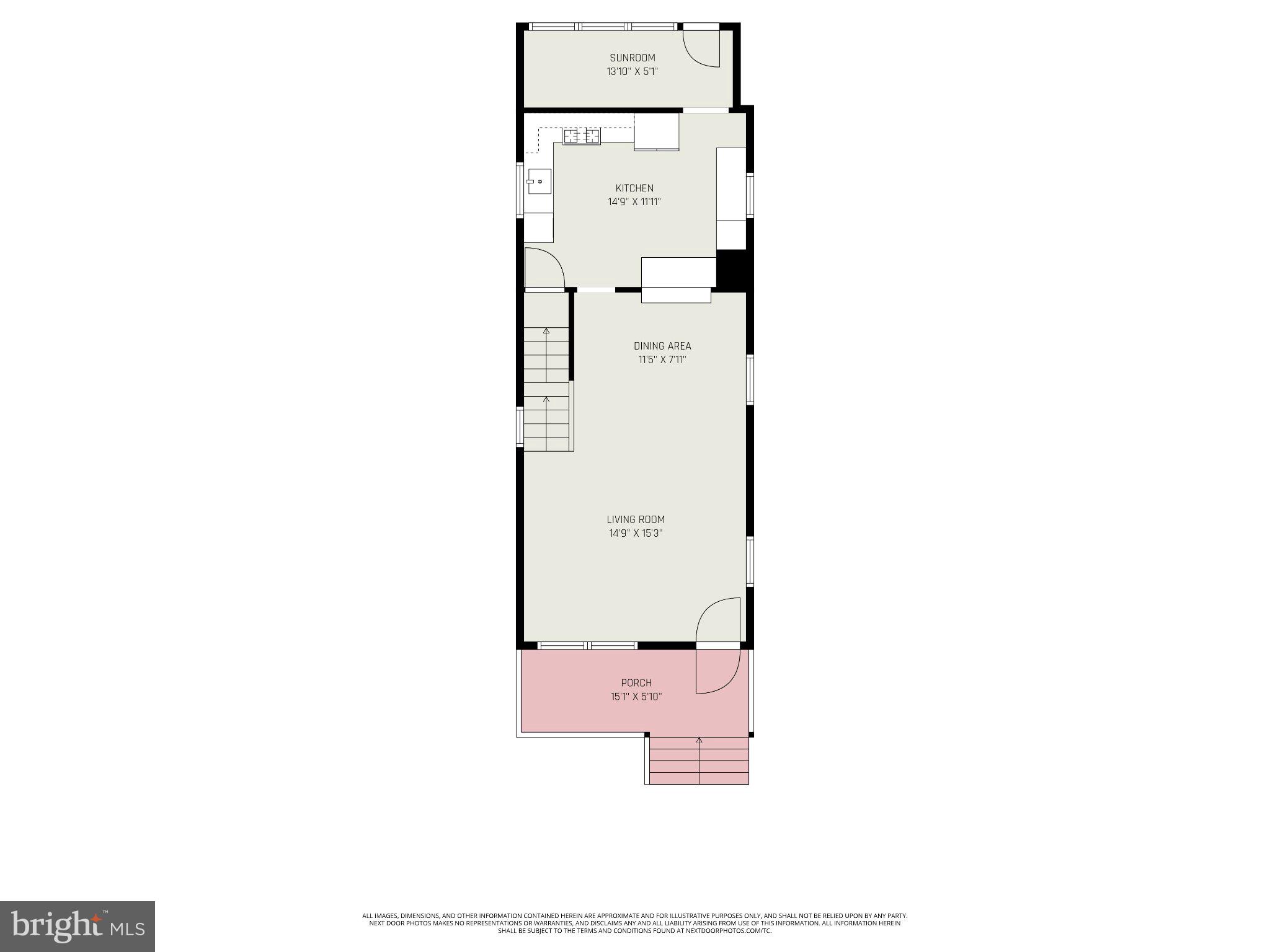 NEW CUMBERLAND BOROUGH - Residential