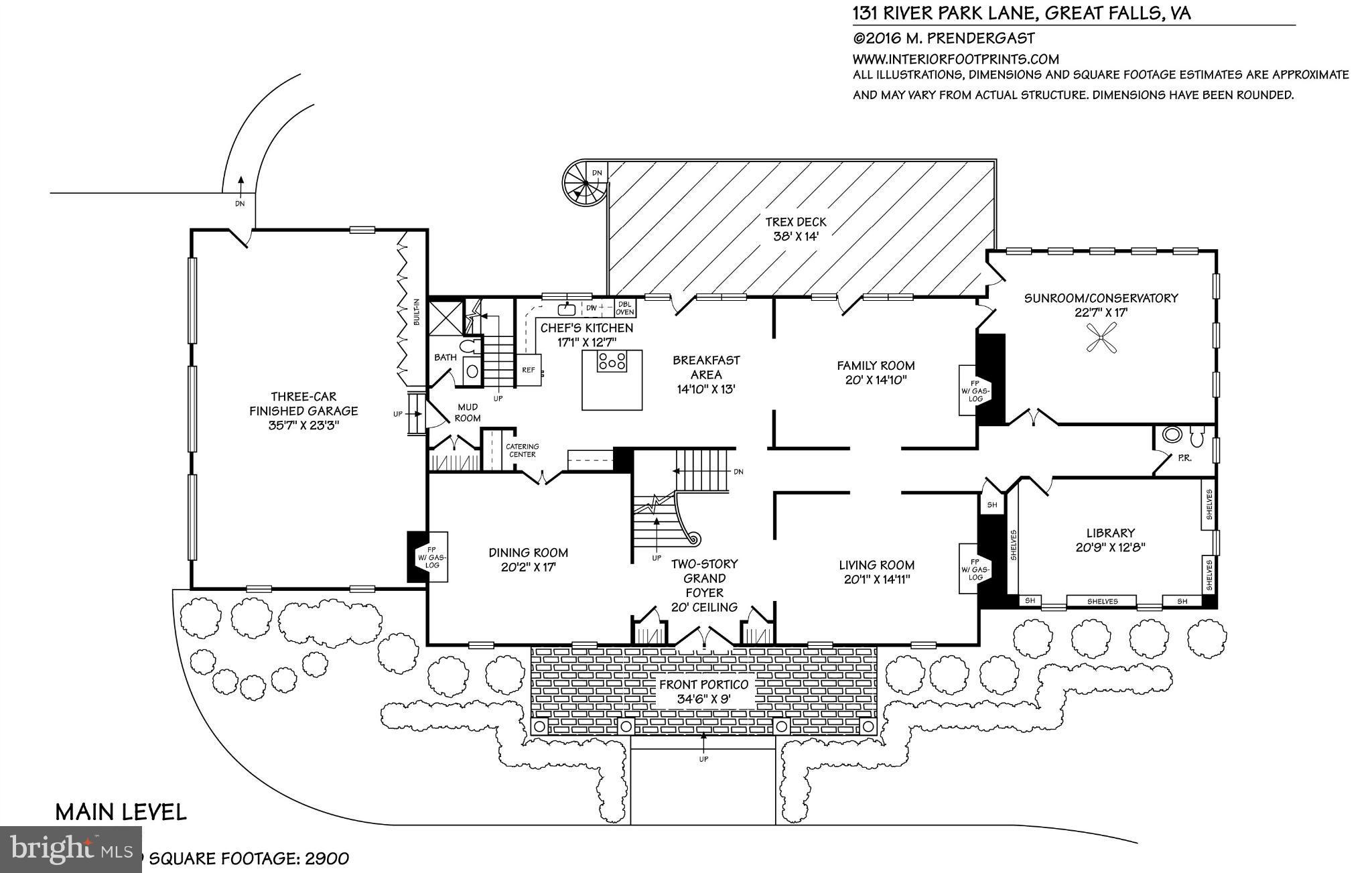 RIVERBEND LANDING - Residential