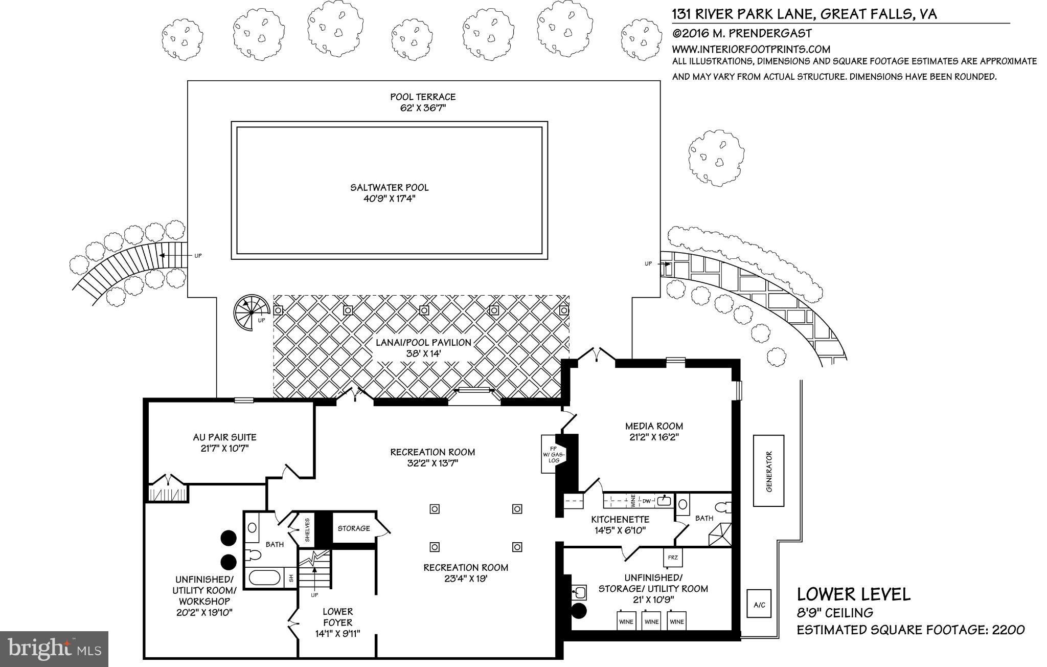 RIVERBEND LANDING - Residential
