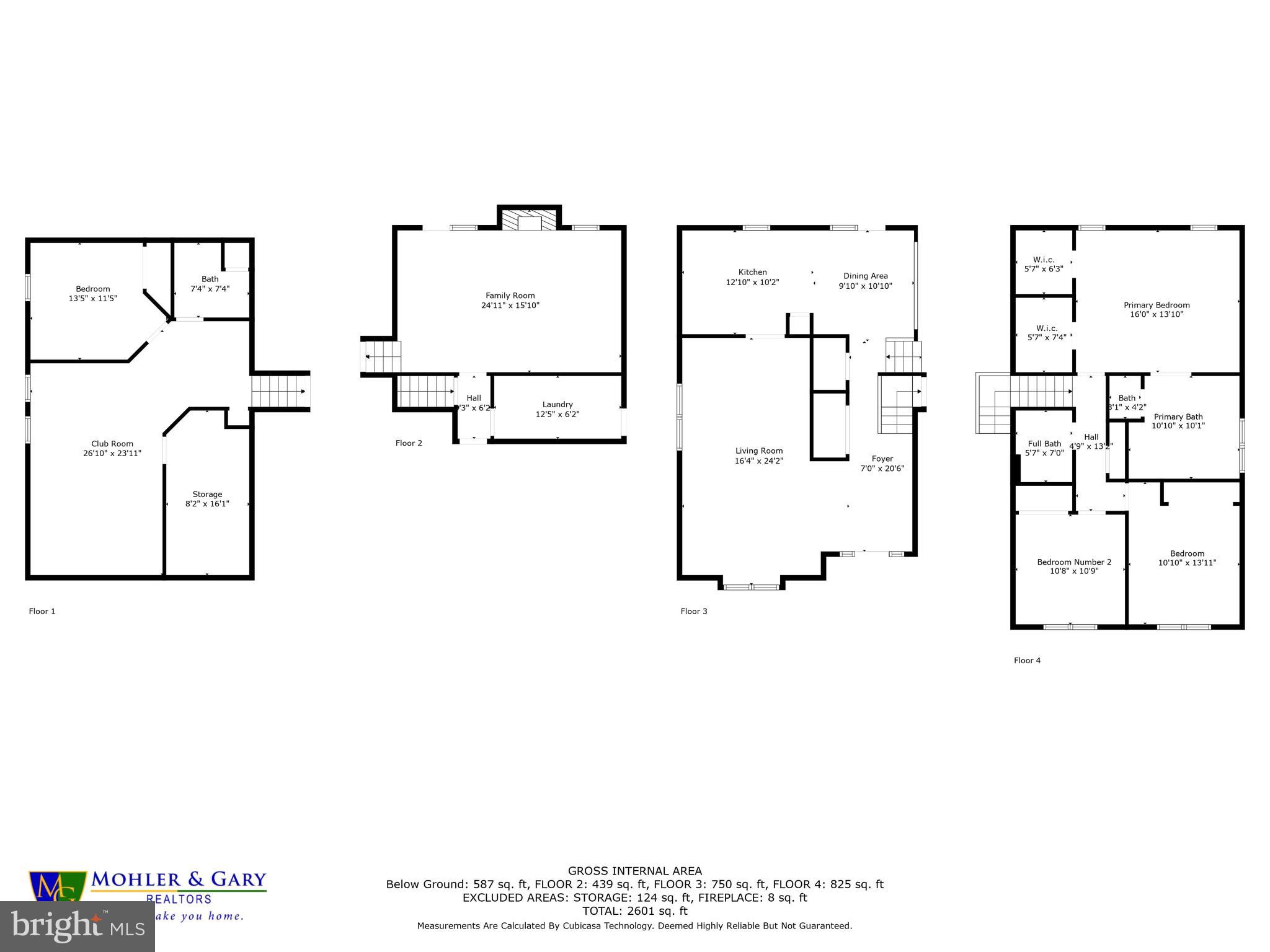 ALLENFORD - Residential