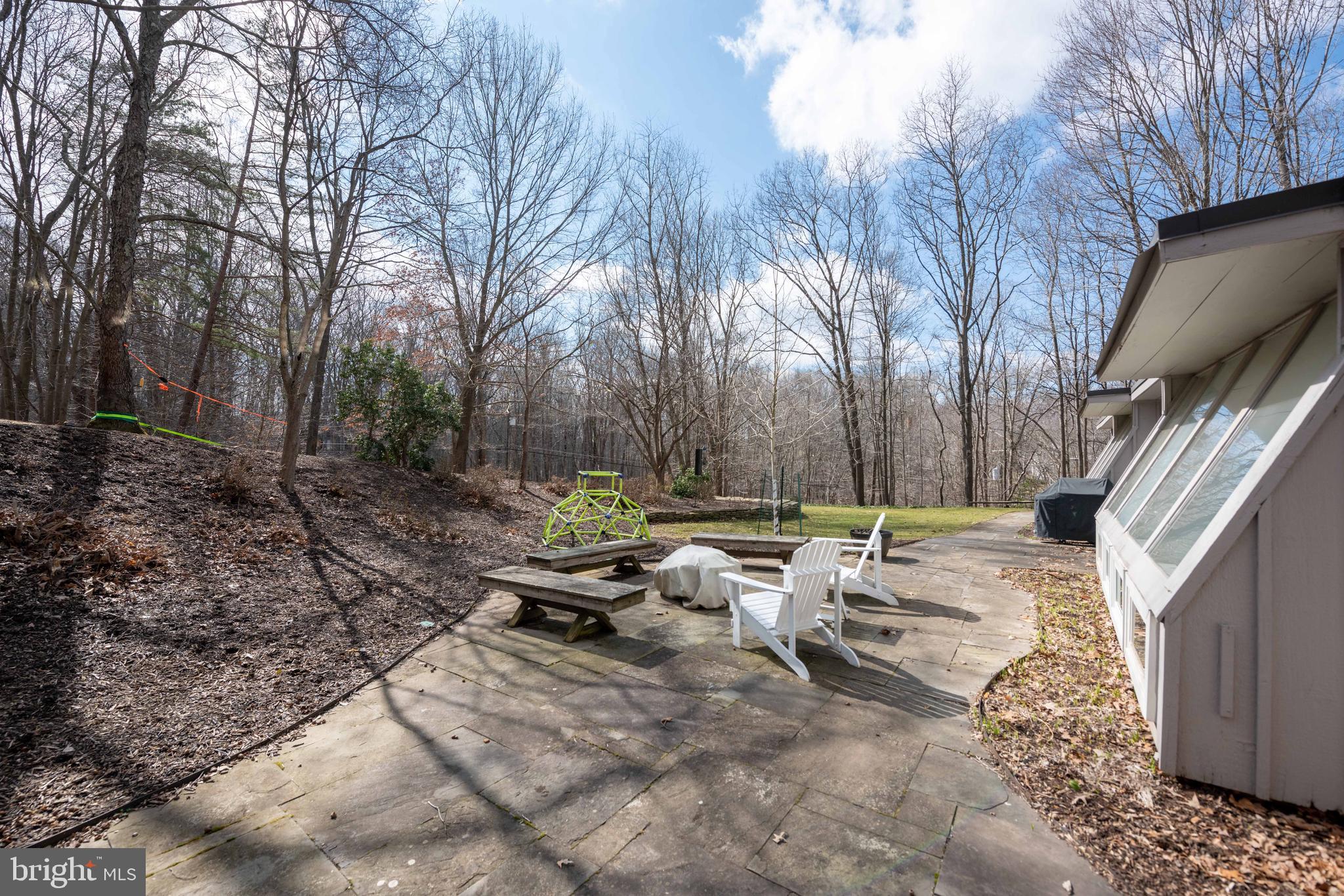 GREAT FALLS - Residential Lease