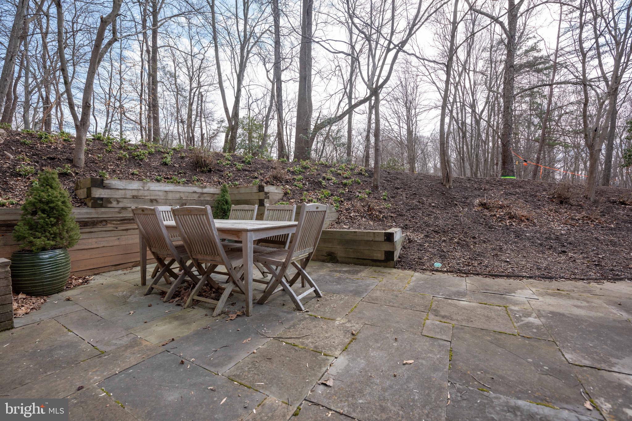 GREAT FALLS - Residential Lease