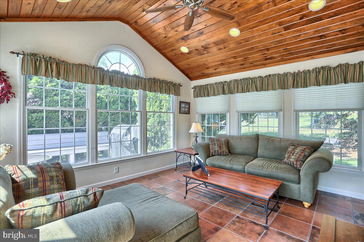 BEAUFORT FARMS - Residential