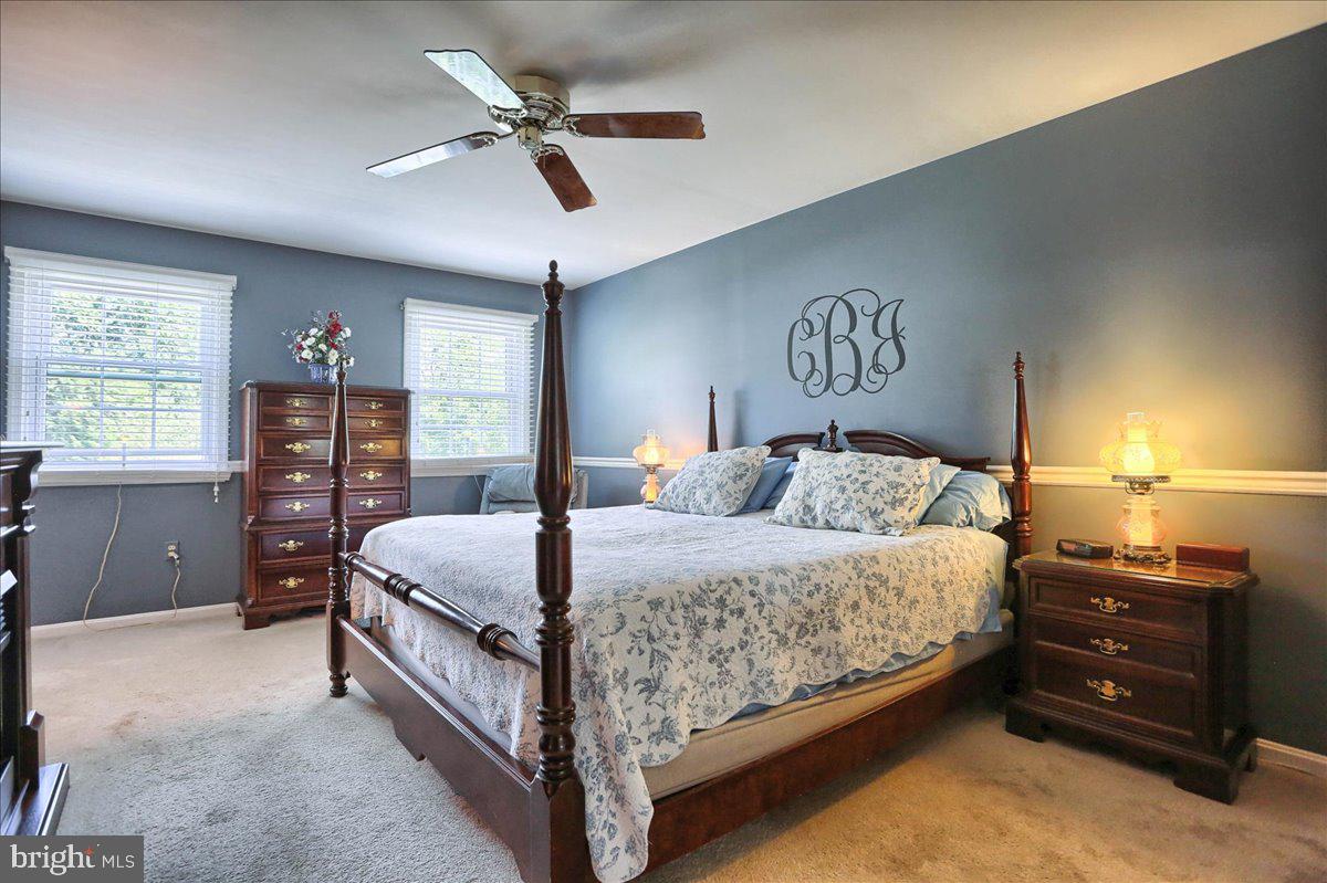 BEAUFORT FARMS - Residential