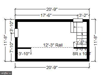 REISTERSTOWN/GLYNDON - Residential