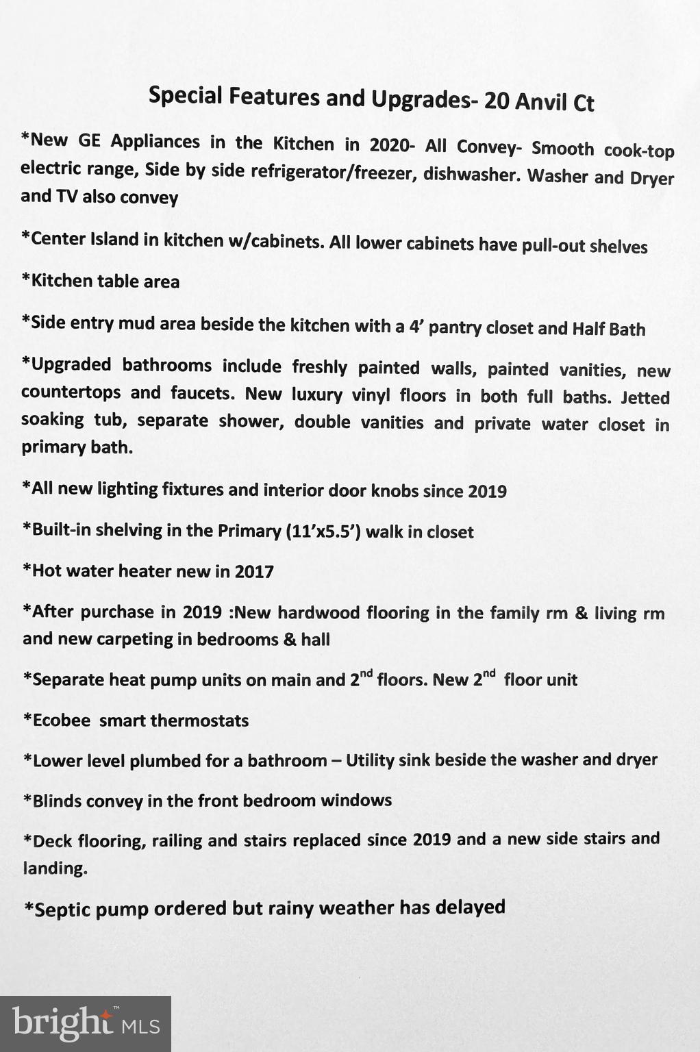 MALVERN - Residential