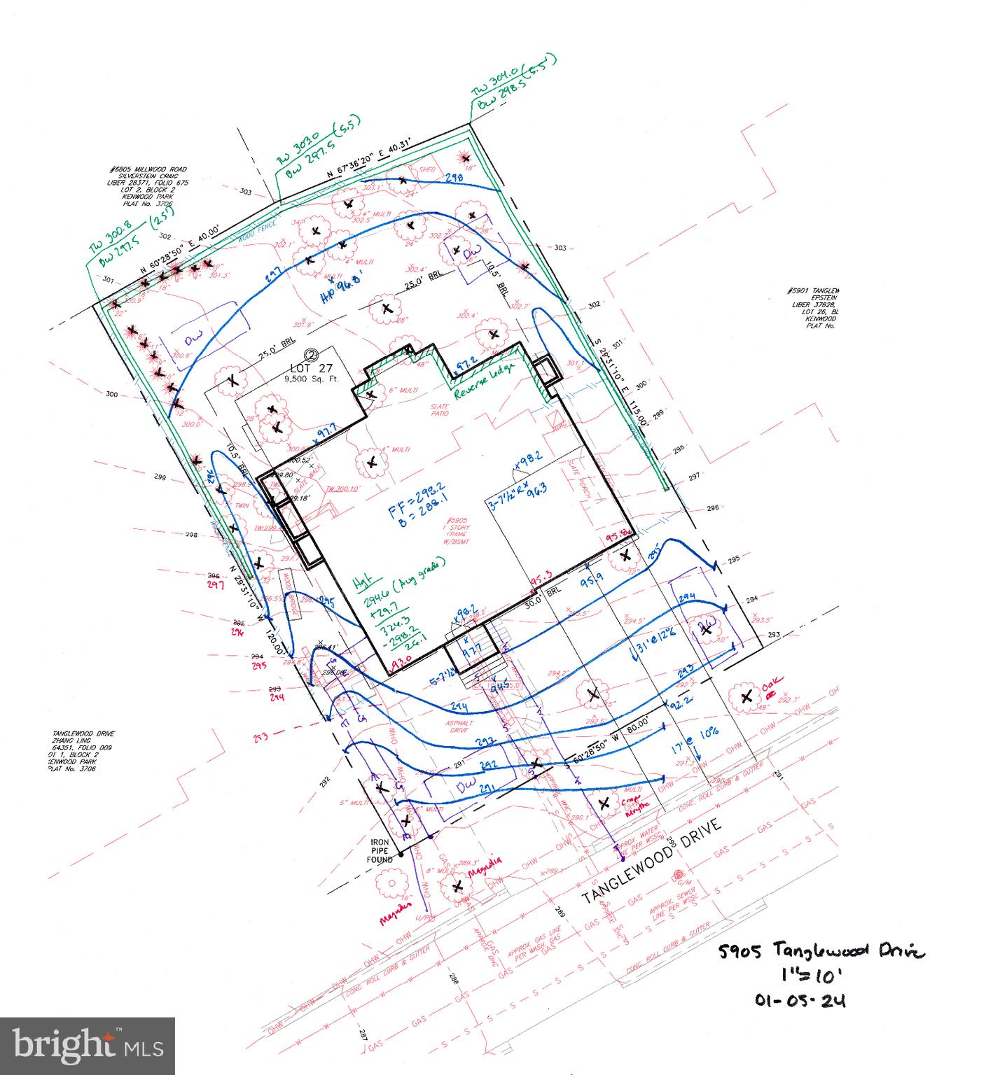 KENWOOD PARK - Residential