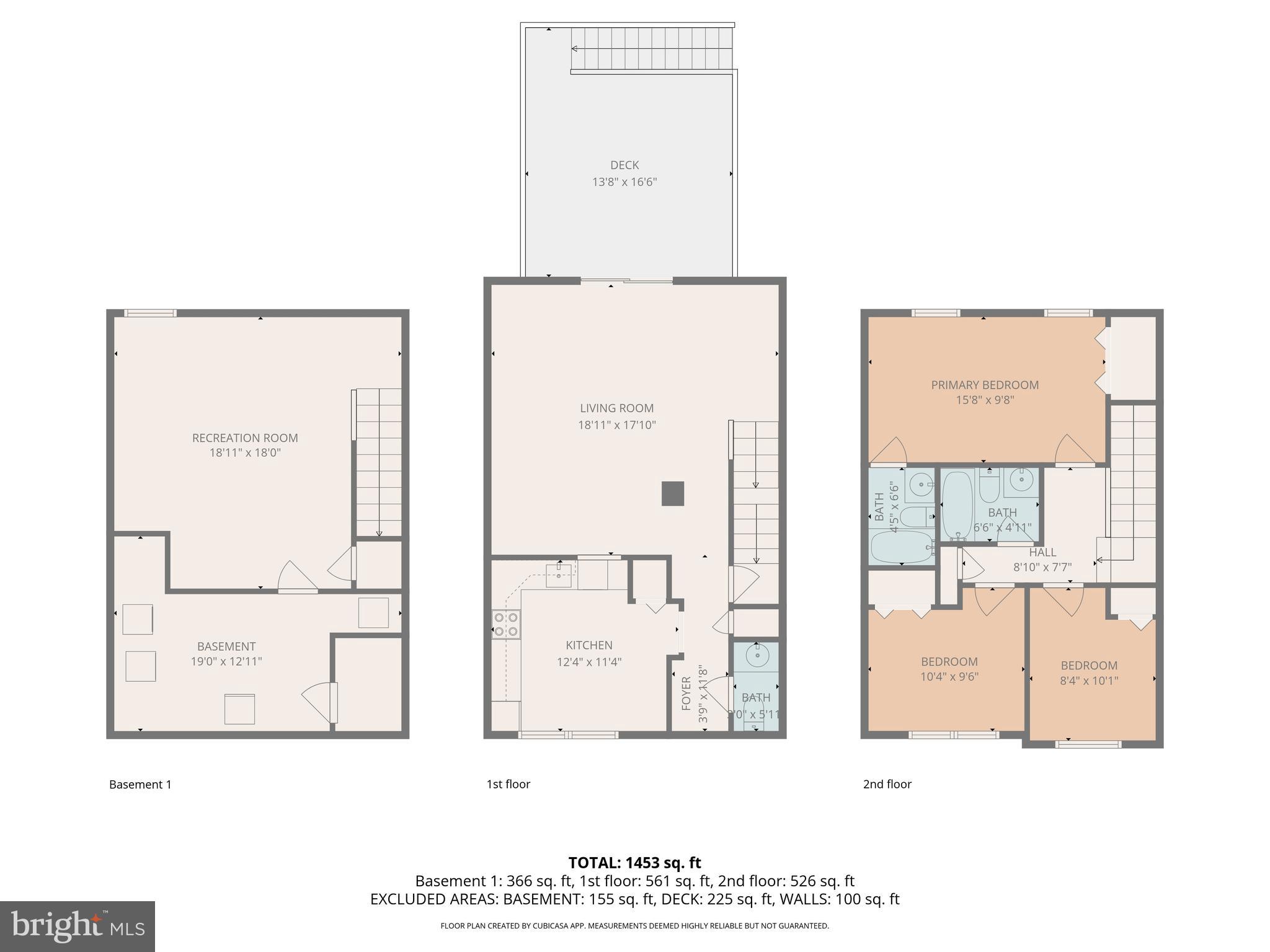 THE MEADOWS - Residential