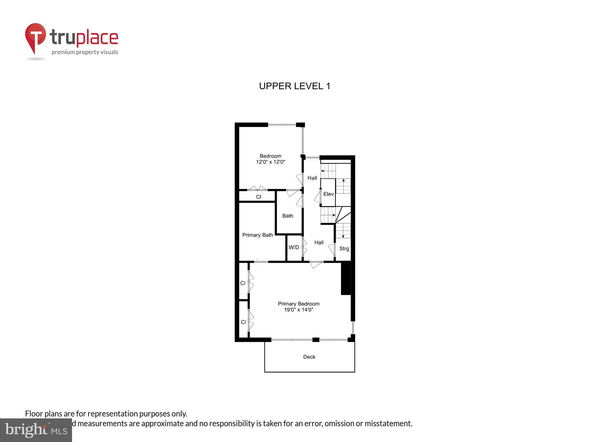 CHESAPEAKE LANDING - Residential