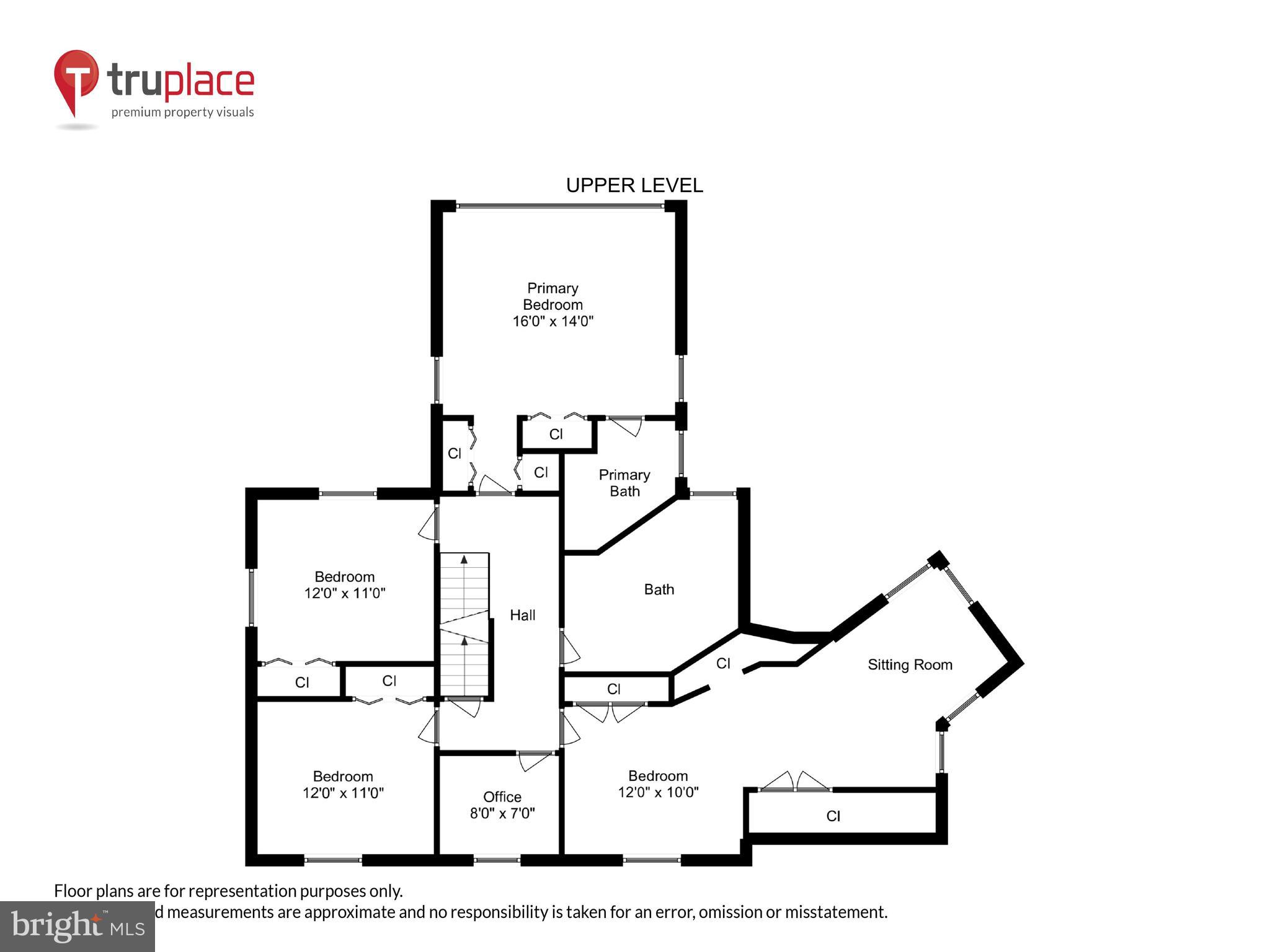WOODSIDE PARK - Residential