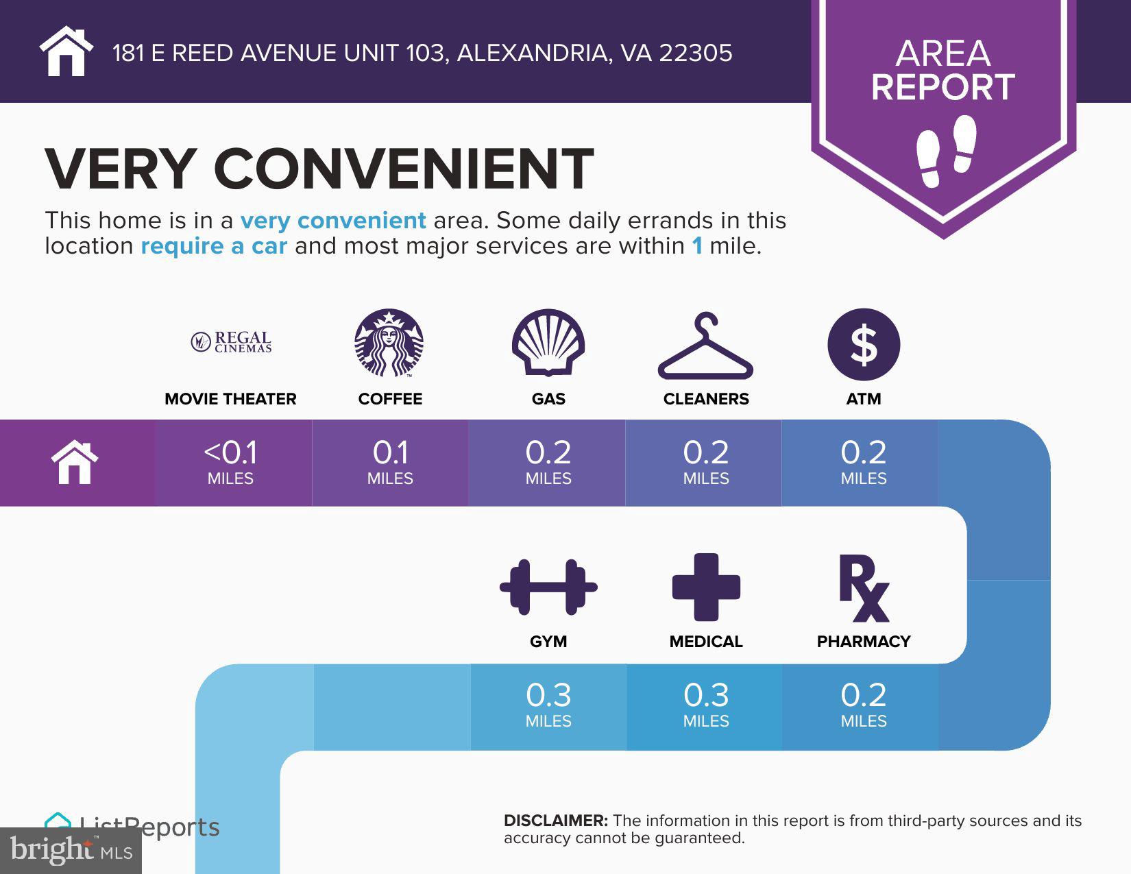 THE PRESTON - Residential