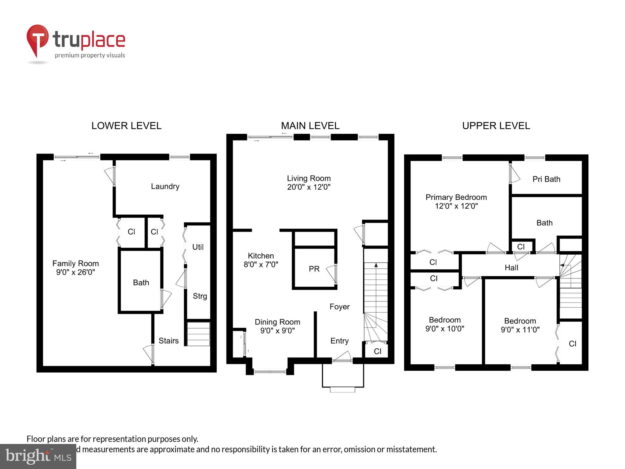 CHURCHILL TOWN SECTOR - Residential