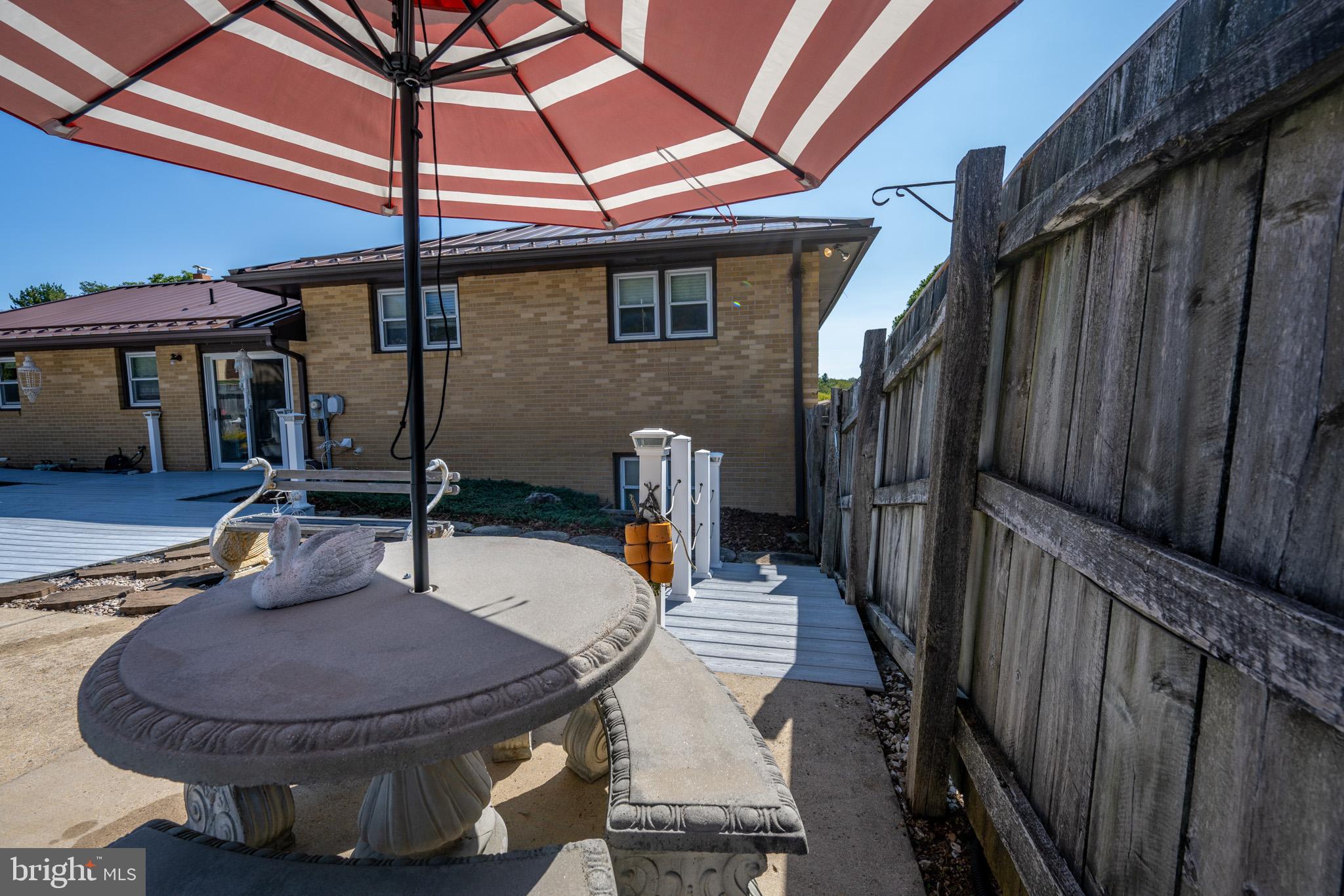 OAKLAND - Residential