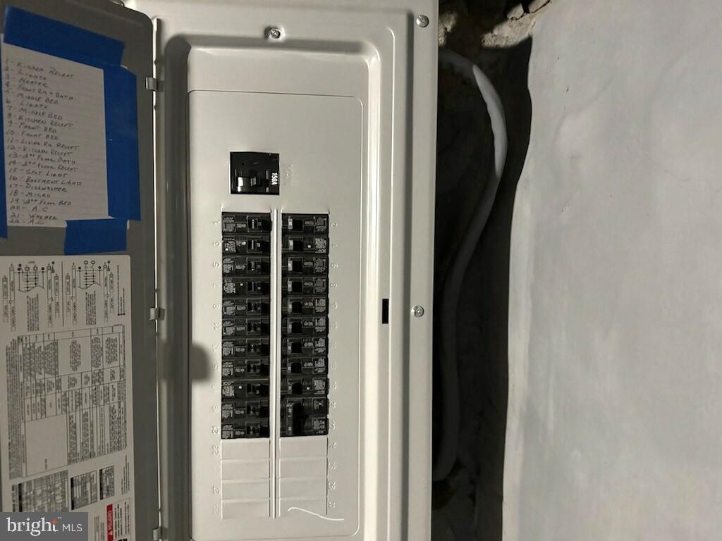 HARROWGATE - Residential