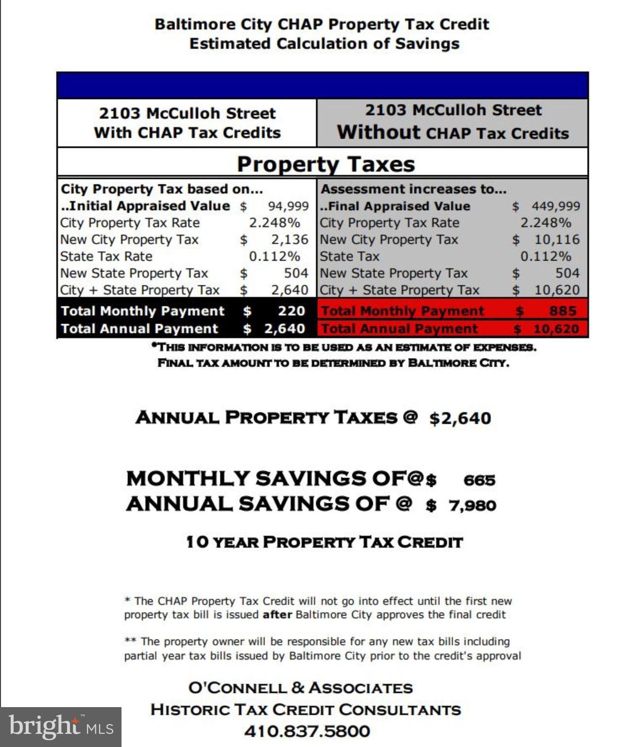 DRUID HILL PARK - Residential