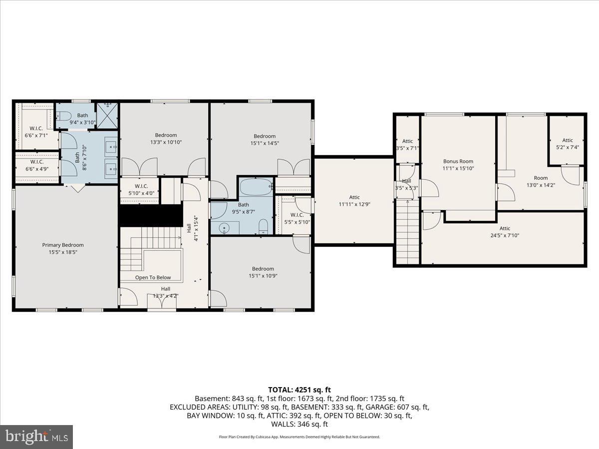 QUAIL HILL - Residential