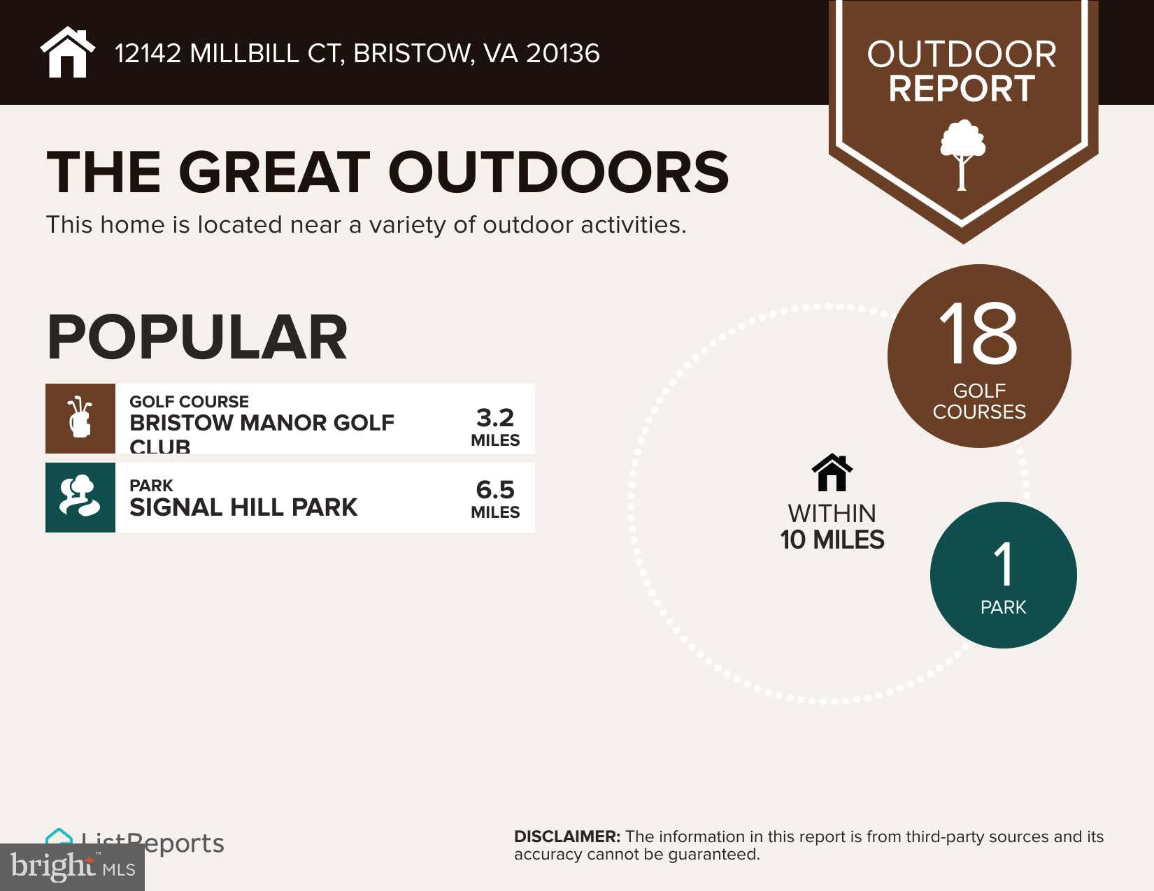 SAYBROOKE - Residential